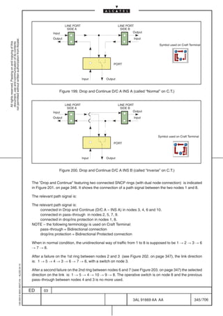LINE PORT                       LINE PORT
                                                                                                                    SIDE A                          SIDE B
                                                                                                         Input                                             Output

                                                                                                         Output                                             Input
not permitted without written authorization from Alcatel.
  All rights reserved. Passing on and copying of this
  document, use and communication of its contents




                                                                                                                                                                         Symbol used on Craft Terminal




                                                                                                                                             PORT



                                                                                                                              Input      Output



                                                                                                             Figure 199. Drop and Continue D/C A INS A (called “Normal” on C.T.)


                                                                                                                  LINE PORT                       LINE PORT
                                                                                                                    SIDE A                          SIDE B
                                                                                                         Input                                             Output

                                                                                                         Output                                             Input




                                                                                                                                                                        Symbol used on Craft Terminal

                                                                                                                                             PORT



                                                                                                                              Input      Output



                                                                                                             Figure 200. Drop and Continue D/C A INS B (called “Inverse” on C.T.)


                                                                                            The ”Drop and Continue” featuring two connected SNCP rings (with dual node connection) is indicated
                                                                                            in Figure 201. on page 346. It shows the connection of a path signal between the two nodes 1 and 8.

                                                                                            The relevant path signal is:

                                                                                            The relevant path signal is:
                                                                                                 connected in Drop and Continue (D/C A – INS A) in nodes 3, 4, 6 and 10.
                                                                                                 connected in pass–through in nodes 2, 5, 7, 9.
                                                                                                 connected in drop/ins protection in nodes 1, 8.
                                                                                            NOTE – the following terminology is used on Craft Terminal:
                                                                                                 pass–through = Bidirectional connection
                                                                                                 drop/ins protection = Bidirectional Protected connection

                                                                                            When in normal condition, the unidirectional way of traffic from 1 to 8 is supposed to be 1 ! 2 ! 3 ! 6
                                                                                            ! 7 ! 8.

                                                                                            After a failure on the 1st ring between nodes 2 and 3 (see Figure 202. on page 347), the link direction
                                                                                            is: 1 ! 5 ! 4 ! 3 ! 6 ! 7 ! 8, with a switch on node 3.
                                                  1AA 00014 0004 (9007) A4 – ALICE 04.10




                                                                                            After a second failure on the 2nd ring between nodes 6 and 7 (see Figure 203. on page 347) the selected
                                                                                            direction on the link is: 1 ! 5 ! 4 ! 10 ! 9 ! 8. The operative switch is on node 8 and the previous
                                                                                            pass–through between nodes 4 and 3 is no more used.

                                                                                           ED      03

                                                                                                                                                           3AL 91669 AA AA                       345 / 706


                                                                                                                                                                      706
 