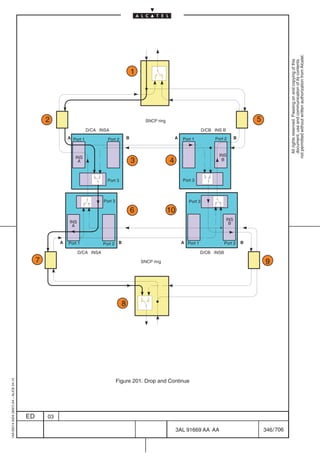 not permitted without written authorization from Alcatel.
                                                                                                                                                                                   All rights reserved. Passing on and copying of this
                                                                                                                                                                                   document, use and communication of its contents
                                                                                                1




                                                  2                                                   SNCP ring                                                  5
                                                                      D/CA INSA                                                       D/CB INS B
                                                           A Port 1            Port 2       B                         A   Port 1           Port 2        B



                                                                                                                                              INS
                                                              INS
                                                               A                                3                 4                            B



                                                                               Port 3                                     Port 3



                                                                             Port 3                                          Port 3

                                                                                                6                 10
                                                                                                                                                   INS
                                                           INS                                                                                      B
                                                            A


                                                       A   Port 1            Port 2 B                                     A Port 1               Port 2      B

                                                                 D/CA INSA                                                           D/CB INSB
                                              7                                                     SNCP ring                                                        9




                                                                                        8




                                                                                      Figure 201. Drop and Continue
1AA 00014 0004 (9007) A4 – ALICE 04.10




                                         ED       03

                                                                                                                       3AL 91669 AA AA                               346 / 706


                                                                                                                                        706
 