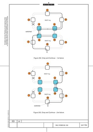 All rights reserved. Passing on and copying of this
                                                                                                                                                                                  document, use and communication of its contents
                                                                                                                                                                                not permitted without written authorization from Alcatel.
      1AA 00014 0004 (9007) A4 – ALICE 04.10




                           ED
                           03
                                                                                                                                                                                      7
                                                                                                                                                                                                                                 2




                                                                                                  7
                                                                                                                    2
                                                                                                                                                                                                         switched




                                                                                                                                                                                           6
                                                                                                                                                                                                                       3




                                                                                                       6
                                                                                                              3




                                                                                   switched
                                                                                                                                                                                                                                            1




                                                                                                                                                                                  8




                                                                                                                              1




                                                                                              8
                                                                                                                  SNCP ring




                                                                                                  SNCP ring
                                                                                                                                                                                        SNCP ring
                                                                                                                                                                                                                               SNCP ring


                                                                                                                                                                                                                      4




                                                                                                                                                                                            10




                                                                                                              4




                                                                                                      10
                                                                                                                                  Figure 202. Drop and Continue – 1st failure




                                     Figure 203. Drop and Continue – 2nd failure
                                                                                                                                                                                                                                 5




                                                                                                                                                                                      9




                                                                                                                     5




                                                                                                  9




706
         3AL 91669 AA AA
         347 / 706
 