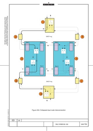 All rights reserved. Passing on and copying of this
                                                                                                                              document, use and communication of its contents
                                                                                                                            not permitted without written authorization from Alcatel.
      1AA 00014 0004 (9007) A4 – ALICE 04.10




                           ED
                                                                                                                                          2




                                                                                              6




                           03
                                                                                                                        3



                                                                                                          C
                                                                                                                                A




                                                                                                              Port 3
                                                                                                                                 Port 1




                                                                                          8
                                                                                                                                 Port 2




                                                                                                               Port 4
                                                                                                                                                                      1




                                                                                                          D
                                                                                                                                B
                                                                                                                                            SNCP ring




                                                                                              SNCP ring
                                                                                                          C
                                                                                                                                A




                                                                                                              Port 3
                                                                                                                                 Port 1




                                        Figure 204. Collapsed dual node interconnection




706
         3AL 91669 AA AA
                                                                                                                                 Port 2




                                                                                                               Port 4

                                                                                                          D
                                                                                                                                B




                                                                                                                        4




                                                                                              7
                                                                                                                                          5




         349 / 706
 