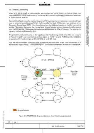 MS – SPRING Interworking

                                          When a 2f MS–SPRING is interconnected with another ring (either SNCP/I or MS–SPRING), the
                                          interconnection of the two is performed by connecting two nodes per ring with HVC connections, as shown




                                                                                                                                                         not permitted without written authorization from Alcatel.
                                          in Figure 218. on page362.




                                                                                                                                                           All rights reserved. Passing on and copying of this
                                                                                                                                                           document, use and communication of its contents
                                          Each VC4 that has to cross the ring boundary (only HVC level ring interconnections are considered here)
                                          must be output by two nodes, one of which, the Primary Service Node (PSN) drops it and continues to the
                                          Secondary Service Node (SSN). In the opposite direction, the SSN inserts a copy of the VC4 into the ring
                                          and the PSN selects by means the Primary Node Service Selector function, between the VC4 coming
                                          from the SSN and the VC4 that can be locally inserted by means an STM–1 Tributary. The selection is
                                          made on the Path–AIS basis (AU–AIS).

                                          The protection mechanism works on the hypothesis that the other ring selects one of the two versions
                                          of the incoming VC4 and transmits two identical copies of the VC4 towards the PSN and the SSN ( this
                                          is guaranteed if the other ring is an MS–SPRING or an SNCP ring).

                                          Note that the PSN and the SSN need not to be adjacent and need not to be the same for all of the VC4
                                          that cross the ring boundary: i.e. each crossing VC4 has two associated nodes that act as PSN and SSN.




                                                                                         2F MS – SPRING



                                                                             side A
                                                                                                                side B
                                                                                         side B      side A
                                                                                                                                   Secondary
                                                                                  SS                                                Service
                                                                                                                                     Node
                                                            Primary
                                                            Service
                                                                            side A        side B     side A       side B
                                                             Node




                                                                                       SNCP or MS–SPRING




                                                SS = Service Selector
1AA 00014 0004 (9007) A4 – ALICE 04.10




                                                        Figure 218. MS SPRING Drop and Continue, Insert Continues (protected)



                                         ED      03

                                                                                                       3AL 91669 AA AA                       362 / 706


                                                                                                                     706
 