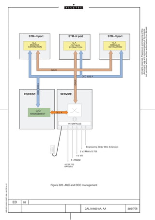 not permitted without written authorization from Alcatel.
                                                                                                                                                          All rights reserved. Passing on and copying of this
                                                                                                                                                          document, use and communication of its contents
                                                   STM–N port                      STM–N port                                 STM–N port

                                                      G.A.                             G.A.                                       G.A.
                                                    DCC/AUX                          DCC/AUX                                    DCC/AUX
                                                   EXTRACTION                       EXTRACTION                                 EXTRACTION




                                                                     QAUX

                                                                                            QAUX    DCC BUS A
                                                         DCC BUS A




                                              PQ2/EQC                       SERVICE




                                                        DCC
                                                                        DCC A
                                                    MANAGEMENT



                                                                                   INTERFACES




                                                                                                         Engineering Order Wire Extension

                                                                                                   2 x 2 Mbit/s G.703

                                                                                               4 x V11

                                                                                      4 x RS232

                                                                                4 X G.703
                                                                                64 Kbit/s




                                                                     Figure 220. AUX and DCC management
1AA 00014 0004 (9007) A4 – ALICE 04.10




                                         ED   03

                                                                                                         3AL 91669 AA AA                    366 / 706


                                                                                                                        706
 