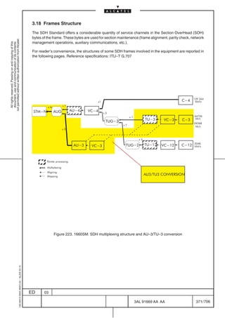 3.18 Frames Structure

                                                                                            The SDH Standard offers a considerable quantity of service channels in the Section OverHead (SOH)
                                                                                            bytes of the frame. These bytes are used for section maintenance (frame alignment, parity check, network
not permitted without written authorization from Alcatel.




                                                                                            management operations, auxiliary communications, etc.).
  All rights reserved. Passing on and copying of this
  document, use and communication of its contents




                                                                                            For reader’s convenience, the structures of some SDH frames involved in the equipment are reported in
                                                                                            the following pages. Reference specifications: ITU–T G.707




                                                                                                                                                                                                                  139 264
                                                                                                                                                     x1                                                    C-4     kbit/s

                                                                                                      xN             x1
                                                                                           ÉÉÉÑÑÑÑÑÑ
                                                                                            STM-N
                                                                                           ÉÉÉÑÑÑÑÑÑ       AUG             AU-4   .....
                                                                                                                                           VC-4
                                                                                                                                                          x3

                                                                                              ÑÑÑÑÑÑ                                                                    x1
                                                                                                                                                                               ÉÉÉÉ TU-3   ......
                                                                                                                                                                                                    VC-3   C-3
                                                                                                                                                                                                                  44736
                                                                                                                                                                                                                   kb/s
                                                                                                                                                     ÑÑÑÑ
                                                                                                                                                     ÑÑÑÑ  TUG-3
                                                                                                                                                                   x7
                                                                                                                                                                               ÉÉÉÉ
                                                                                                                                                                               ÉÉÉÉ                               34368
                                                                                                                                                                                                                   kb/s
                                                                                                                     x3


                                                                                                                                                                               x3

                                                                                                                            AU-3          ......
                                                                                                                                                   VC-3
                                                                                                                                                                   ÉÉÉ ÑÑÑ
                                                                                                                                                                    TUG-2
                                                                                                                                                                   ÉÉÉ ÑÑÑ          TU-12 ......VC-12      C-12   2048
                                                                                                                                                                                                                  kbit/s




                                                                                             ÍÍ
                                                                                             ÍÍ       Pointer processing

                                                                                                      Multiplexing
                                                                                                 ..... Aligning
                                                                                                      Mapping
                                                                                                                                                                                    AU3/TU3 CONVERSION




                                                                                                            Figure 223. 1660SM: SDH multiplexing structure and AU–3/TU–3 conversion
                                                  1AA 00014 0004 (9007) A4 – ALICE 04.10




                                                                                           ED      03

                                                                                                                                                                             3AL 91669 AA AA                       371 / 706


                                                                                                                                                                                           706
 