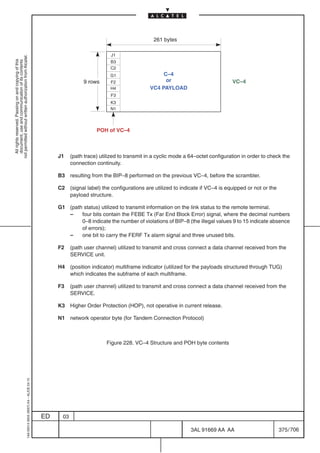 261 bytes

                                                                                                                         J1
not permitted without written authorization from Alcatel.
  All rights reserved. Passing on and copying of this
  document, use and communication of its contents




                                                                                                                        B3
                                                                                                                        C2
                                                                                                                        G1                     C–4
                                                                                                            9 rows      F2                      or                              VC–4
                                                                                                                        H4                VC4 PAYLOAD
                                                                                                                        F3
                                                                                                                        K3
                                                                                                                        N1




                                                                                                                  POH of VC–4



                                                                                                J1     (path trace) utilized to transmit in a cyclic mode a 64–octet configuration in order to check the
                                                                                                       connection continuity.

                                                                                                B3 resulting from the BIP–8 performed on the previous VC–4, before the scrambler.

                                                                                                C2 (signal label) the configurations are utilized to indicate if VC–4 is equipped or not or the
                                                                                                   payload structure.

                                                                                                G1 (path status) utilized to transmit information on the link status to the remote terminal.
                                                                                                   –    four bits contain the FEBE Tx (Far End Block Error) signal, where the decimal numbers
                                                                                                        0–8 indicate the number of violations of BIP–8 (the illegal values 9 to 15 indicate absence
                                                                                                        of errors);
                                                                                                   –    one bit to carry the FERF Tx alarm signal and three unused bits.

                                                                                                F2     (path user channel) utilized to transmit and cross connect a data channel received from the
                                                                                                       SERVICE unit.

                                                                                                H4 (position indicator) multiframe indicator (utilized for the payloads structured through TUG)
                                                                                                   which indicates the subframe of each multiframe.

                                                                                                F3     (path user channel) utilized to transmit and cross connect a data channel received from the
                                                                                                       SERVICE.

                                                                                                K3 Higher Order Protection (HOP), not operative in current release.

                                                                                                N1 network operator byte (for Tandem Connection Protocol)



                                                                                                                       Figure 228. VC–4 Structure and POH byte contents
                                                  1AA 00014 0004 (9007) A4 – ALICE 04.10




                                                                                           ED     03

                                                                                                                                                            3AL 91669 AA AA                        375 / 706


                                                                                                                                                                          706
 