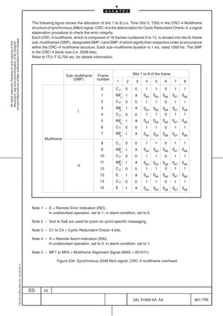 The following figure shows the allocation of bits 1 to 8 (i.e. Time Slot 0, TS0) in the CRC–4 Multiframe
                                                                                            structure of synchronous 2Mb/s signal. CRC–4 is the abbreviation for Cyclic Redundant Check–4, a signal
                                                                                            elaboration procedure to check the error integrity.
                                                                                            Each CRC–4 multiframe, which is composed of 16 frames numbered 0 to 15, is divided into two 8–frame
not permitted without written authorization from Alcatel.




                                                                                            sub–multiframes (SMF), designated SMF–I and SMF–II which signify their respective order of occurrence
  All rights reserved. Passing on and copying of this
  document, use and communication of its contents




                                                                                            within the CRC–4 multiframe structure. Each sub–multiframe duration is 1 ms, rated 1000 Hz. The SMF
                                                                                            is the CRC–4 block size (i.e. 2048 bits).
                                                                                            Refer to ITU–T G.704 rec. for details information.



                                                                                                                 Sub–multiframe     Frame                    Bits 1 to 8 of the frame
                                                                                                                    (SMF)           number
                                                                                                                                                 1       2     3     4     5      6      7     8

                                                                                                                                       0        C1       0    0      1     1      0      1     1
                                                                                                                                       1        MF       1    A    Sa4   Sa5     Sa6    Sa7   Sa8
                                                                                                                                                     1
                                                                                                                                       2        C2       0    0      1     1      0      1     1
                                                                                                                                       3        MF       1    A    Sa4   Sa5     Sa6    Sa7   Sa8
                                                                                                                        Ι                            2
                                                                                                                                       4        C3       0    0      1     1      0      1     1
                                                                                                                                       5        MF       1    A    Sa4   Sa5     Sa6    Sa7   Sa8
                                                                                                                                                     3
                                                                                                                                       6        C4       0    0      1     1      0      1     1
                                                                                                                                       7        MF       1    A    Sa4   Sa5     Sa6    Sa7   Sa8
                                                                                                                                                     4
                                                                                                   Multiframe
                                                                                                                                       8        C1       0    0      1     1      0      1     1
                                                                                                                                       9        MF       1    A    Sa4   Sa5     Sa6    Sa7   Sa8
                                                                                                                                                     5
                                                                                                                                      10        C2       0    0      1     1      0      1     1
                                                                                                                                      11        MF       1    A    Sa4   Sa5     Sa6    Sa7   Sa8
                                                                                                                        ΙΙ                           6
                                                                                                                                      12        C3       0    0      1     1      0      1     1
                                                                                                                                      13        E        1    A    Sa4   Sa5     Sa6    Sa7   Sa8
                                                                                                                                      14        C4       0    0      1     1      0      1     1
                                                                                                                                      15        E        1    A    Sa4   Sa5     Sa6    Sa7   Sa8




                                                                                            Note 1 – E = Remote Error Indication (REI) .
                                                                                                     In undisturbed operation, set to 1; in alarm condition, set to 0.

                                                                                            Note 2 – Sa4 to Sa8 are used for point–to–point specific messaging.

                                                                                            Note 3 – C1 to C4 = Cyclic Redundant Check–4 bits.

                                                                                            Note 4 – A = Remote Alarm Indication (RAI).
                                                                                                     In undisturbed operation, set to 0; in alarm condition, set to 1.

                                                                                            Note 5 – MF1 to MF6 = Multiframe Alignment Signal (MAS = 001011).

                                                                                                           Figure 234. Synchronous 2048 Kb/s signal: CRC–4 multiframe overhead
                                                  1AA 00014 0004 (9007) A4 – ALICE 04.10




                                                                                           ED      03

                                                                                                                                                             3AL 91669 AA AA                        381 / 706


                                                                                                                                                                           706
 