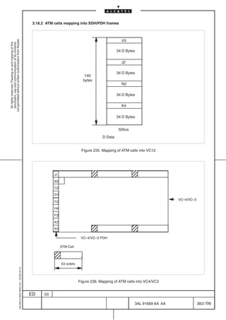 3.18.2 ATM cells mapping into SDH/PDH frames
not permitted without written authorization from Alcatel.




                                                                                                                                                V5
  All rights reserved. Passing on and copying of this
  document, use and communication of its contents




                                                                                                                                              34 D Bytes


                                                                                                                                                J2

                                                                                                                                              34 D Bytes
                                                                                                                           140
                                                                                                                          bytes
                                                                                                                                                N2

                                                                                                                                              34 D Bytes

                                                                                                                                                K4

                                                                                                                                              34 D Bytes


                                                                                                                                               500us
                                                                                                                                     D Data


                                                                                                                         Figure 235. Mapping of ATM cells into VC12




                                                                                                       J1                    ÉÉ
                                                                                                                             ÉÉ                      ÉÉ
                                                                                                                                                     ÉÉ
                                                                                                       B3
                                                                                                       C2
                                                                                                       G1
                                                                                                                                                                            VC–4/VC–3
                                                                                                       F2
                                                                                                       H4

                                                                                                       F3

                                                                                                       K3
                                                                                                       N1
                                                                                                                             ÉÉ
                                                                                                                             ÉÉ                      ÉÉ
                                                                                                                                                     ÉÉ
                                                                                                                         VC–4/VC–3 POH

                                                                                                            ATM Cell

                                                                                                       ÉÉ
                                                                                                       ÉÉ   53 octets
                                                  1AA 00014 0004 (9007) A4 – ALICE 04.10




                                                                                                                        Figure 236. Mapping of ATM cells into VC4/VC3


                                                                                           ED     03

                                                                                                                                                       3AL 91669 AA AA                  383 / 706


                                                                                                                                                                      706
 