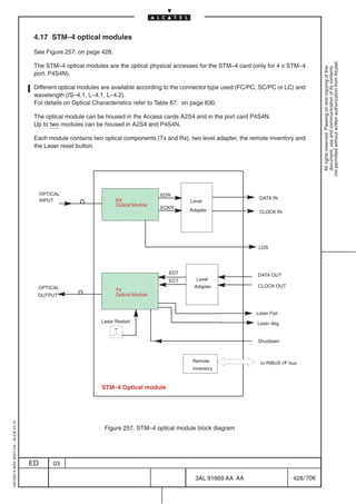 4.17 STM–4 optical modules

                                          See Figure 257. on page 428.




                                                                                                                                                        not permitted without written authorization from Alcatel.
                                          The STM–4 optical modules are the optical physical accesses for the STM–4 card (only for 4 x STM–4




                                                                                                                                                          All rights reserved. Passing on and copying of this
                                                                                                                                                          document, use and communication of its contents
                                          port, P4S4N).

                                          Different optical modules are available according to the connector type used (FC/PC, SC/PC or LC) and
                                          wavelength (IS–4.1, L–4.1, L–4.2).
                                          For details on Optical Characteristics refer to Table 67. on page 630.

                                          The optical module can be housed in the Access cards A2S4 and in the port card P4S4N.
                                          Up to two modules can be housed in A2S4 and P4S4N.

                                          Each module contains two optical components (Tx and Rx), two level adapter, the remote inventory and
                                          the Laser reset button.




                                              OPTICAL
                                              INPUT
                                                                  ÌÌÌÌÌÌÌ
                                                                  ÌÌÌÌÌÌÌRX
                                                                                          EDR
                                                                                                                             DATA IN
                                                                                                    Level
                                                                         Optical Module
                                                                  ÌÌÌÌÌÌÌ                 ECKR     Adapter                   CLOCK IN
                                                                  ÌÌÌÌÌÌÌ
                                                                                                                             LOS




                                                                  ÌÌÌÌÌÌÌ
                                                                  ÌÌÌÌÌÌÌ
                                                                                            EDT
                                                                                            ECT       Level
                                                                                                                             DATA OUT

                                           OPTICAL                                                   Adapter                 CLOCK OUT
                                                                         TX
                                           OUTPUT
                                                                  ÌÌÌÌÌÌÌ
                                                                  ÌÌÌÌÌÌÌOptical Module


                                                                  ÌÌÌÌÌÌÌ                                                   Laser Fail
                                                                   Laser Restart                                             Laser deg.


                                                                                                                             Shutdown



                                                                                                     Remote                   to RIBUS I/F bus
                                                                                                     Inventory



                                                                   STM–4 Optical module
1AA 00014 0004 (9007) A4 – ALICE 04.10




                                                                    Figure 257. STM–4 optical module block diagram




                                         ED       03

                                                                                                      3AL 91669 AA AA                       428 / 706


                                                                                                                   706
 