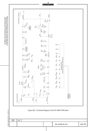 All rights reserved. Passing on and copying of this
                                                                                                                                                                                                                                      document, use and communication of its contents
                                                                                                                                                                                                                                    not permitted without written authorization from Alcatel.
      1AA 00014 0004 (9007) A4 – ALICE 04.10




                           ED
                                                                                                 To User (downstream)
                                                                                                                                                                                                                                                                                    To SDH Network (upstream)




                           03
                                                                                                                                     BF MF
                                                                                                    SY2Min
                                                                                                                                        FA                                   CRC–4                 +        +                +                      +            +                             UP2Mout

                                                                                                                              AIS                     E               A              ERR2M
                                                                                                                                          LOF2M                                                    E        A           Sa5, Sa6            CRC–4               FW
                                                                                                                                                                                                                        Messages                                                 FC2M
                                                                                                                               AIS 2M                                                                            (*)
                                                                                                                LB 2                                 REI 2M      RAI2M
                                                                                                                                                                                                   FCU           FCU                                                    SUBST
                                                                                                                                                                                                                                                                       FRAMES
                                                                                                                                                  FC 2M                                       ERR U       FC2M
                                                                                                    LOS2M

                                                                                                                                                                                                                                                                          FC U
                                                                                                   PWF

                                                                                                                                                                            ERR2M
                                                                                                              FCU (*)                                                                                                                                    LOFu                                       SSF
                                                                                                                      FC2M
                                                                                                                                                          PWF             PWF        FC 2M    FC 2M                    LB2         RAIU     REIU                 AUXPu
                                                                                                                                                                (*)       (*)                    (*)
                                                                                                                                                                                                                                                                             AISu
                                                                                                                        AIS   FW             CRC–4            Sa4*               E            A*                       Sa6         A         E                  AUXP      AIS
                                                                                                                                                                                                                                                                                        LBRX
                                                                                                                                                                                                           ERR U
                                                                                                   SY2Mout
                                                                                                                              +         +                      +                 +             +           CRC–4                                        FA                                       UP2Min


                                                                                                                                                                                                                                                    BF MF



                                                                                                                              FC2M      REI 2M    RAI2M ERR
                                                                                                                                                            2M            FC U        REI U   RAIU       ERR U    LB         BF        MF




                                                                                                                                                                          ALARMS  STATUS
                                                                                                                                                               CONVEYED FROM/TO CONTROLLER




706
         3AL 91669 AA AA
                                                                                                          FROM/TO




                                       Figure 261. Functional Diagram of the NT ISDN–PRA block
                                                                                                        CONTROLLER
                                                                                                           EQUICO




         439 / 706
 