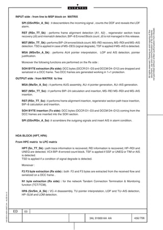 INPUT side : from line to MSP block on MATRIX

                                              SPI (OSn/RSn_A_Sk) : it descramblers the incoming signal , counts the OOF and reveals the LOF
                                              alarm.




                                                                                                                                                        not permitted without written authorization from Alcatel.
                                                                                                                                                          All rights reserved. Passing on and copying of this
                                                                                                                                                          document, use and communication of its contents
                                              RST (RSn_TT_Sk) : performs frame alignment detection (A1, A2) , regenerator section trace
                                              recovery (J0) and mismatch detection, BIP–8 Errored Block count. J0 is not managed in this release.

                                              MST (MSn_TT_Sk) : performs BIP–24 errored block count, MS–REI recovery, MS–RDI and MS–AIS
                                              detection. TSD is applied in case of MS–DEG (signal degrade), TSF is applied if MS–AIS is detected.

                                              MSA (MSn/Sn_A_Sk) : performs AU4 pointer interpretation, LOP and AIS detection, pointer
                                              justification.

                                              Moreover the following functions are performed on the Rx side :

                                              SOH BYTE extraction (Rx side): DCC bytes (DCCR D1–D3 and DCCM D4–D12) are dropped and
                                              serialized in a DCC frame. Two DCC frames are generated working in 1+1 protection.

                                          OUTPUT side : from MATRIX to line

                                              MSA (Ms/Sn_A_So) : it performs AUG assembly, AU–4 pointer generation, AU–AIS generation.

                                              MST (MSn_TT_So) : it performs BIP–24 calculation and insertion, MS–REI MS–RDI and MS–AIS
                                              insertion.

                                              RST (RSn_TT_So) : it performs frame alignment insertion, regenerator section path trace insertion,
                                              BIP–8 calculation and insertion.

                                              SOH BYTE insertion (Tx side): DCC bytes (DCCR D1–D3 and DCCM D4–D12) coming from the
                                              DCC frames are inserted into the SOH section.

                                              SPI (OSn/RSn_A_So) :it scramblers the outgoing signals and insert AIS in alarm condition.




                                          HOA BLOCK (HPT, HPA)

                                          From HPC matrix to LPC matrix

                                              HPT (Sn_TT_Sk) : path trace information is recovered, REI information is recovered, HP–RDI and
                                              UNEQ are detected, VC4 BIP–8 errored count block. TSF is applied if SSF or UNEQ or TIM or AIS
                                              is detected.
                                              TSD is applied if a condition of signal degrade is detected.

                                              Moreover :

                                              F2 F3 byte extraction (Rx side) : both F2 and F3 bytes are extracted from the received flow and
                                              serialized on a DCC frame .

                                              N1 byte extraction (Rx side) : for the network Tandem Connection Termination  Monitoring
                                              function (TCT/TCM).

                                              HPA (Sn/Sm_A_Sk) : VC–4 disassembly, TU pointer interpretation, LOP and TU–AIS detection,
1AA 00014 0004 (9007) A4 – ALICE 04.10




                                              HP–SLM and LOM detection.




                                         ED     03

                                                                                                      3AL 91669 AA AA                       456 / 706


                                                                                                                    706
 