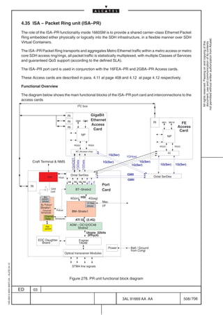 4.35 ISA – Packet Ring unit (ISA–PR)

                                          The role of the ISA–PR functionality inside 1660SM is to provide a shared carrier–class Ethernet Packet
                                          Ring embedded either physically or logically into the SDH infrastructure, in a flexible manner over SDH




                                                                                                                                                                                                              not permitted without written authorization from Alcatel.
                                          Virtual Containers.




                                                                                                                                                                                                                All rights reserved. Passing on and copying of this
                                                                                                                                                                                                                document, use and communication of its contents
                                          The ISA–PR Packet Ring transports and aggregates Metro Ethernet traffic within a metro access or metro
                                          core SDH access ring/rings, all packet traffic is statistically multiplexed, with multiple Classes of Services
                                          and guaranteed QoS support (according to the defined SLA).

                                          The ISA–PR port card is used in conjunction with the 16FEA–PR and 2GBA–PR Access cards.

                                          These Access cards are described in para. 4.11 at page 408 and 4.12 at page 4.12 respectively.

                                          Functional Overview

                                          The diagram below shows the main functional blocks of the ISA–PR port card and interconnections to the
                                          access cards
                                                                                                     I2C bus


                                                                                     RI                                    GigaBit
                                                                                     RI            GMII       GMII         Ethernet
                                                                                                                                                                      RI    MII1   MII16       FE
                                                                                                                           Access
                                                                                     RI                                                                                                      Access
                                                                                                                            Card                                                              Card
                                                                                                            NP                                                                     NP

                                                                                              RGGI                    RGGI
                                                                                                                                                                           RGGI            RGGI

                                                                                                   AC (Access chip)
                                                                                                                                                                                   AC
                                                                                                                                       1G(Ser)
                                                                                                                                                   1GHost
                                                                                          1GHOST




                                                 Craft Terminal  NMS
                                                                                                   1GData
                                                                                                            1GData




                                                                                                                                 1G(Ser)                   1G(Ser)
                                                                                                                                                      1G(Ser)              1G(Ser)         1G(Ser)


                                                                                          Octal SerDes                                             GMII
                                                             Host          Host                                                                                       Octal SerDes
                                                                                                                                                   GMII
                                                                                     1G      1G 1G 1G
                                                                                                                      1G

                                                                                                                            1G




                                                RI                                                                               Port
                                                                  Unit
                                                                  Led
                                                                                                   BT–Stratix2                   Card
                                                         BU
                                                        param                          6G(in) HSI 4G(eg)
                                                        SRAM
                                                                                                                     CI Map      Mac
                                                       Bu Policer/
                                                                                                                     SRAM        I/F
                                                       Stratix1
                                                        Channel          Policer
                                                       Scheduler
                                                                                          BM–Stratix1
                                                           Channel
                                                           Table   Scheduler
                                                                                                   ATI 32 (2.4G)
                                                                                      ADM – OC12/OC48
                                                           PM
                                                          param                           Stratix2
                                                                                                                     Utopia 32bits
                                                                                                                      2Phy(4)
                                                      EDC Daughter                                      Framer
                                                        Board                                           TADM
                                                                                                                                       Power        – Batt / Ground
                                                                                                                                                      from Congi
                                                                                   Optical transceiver Modules
1AA 00014 0004 (9007) A4 – ALICE 04.10




                                                                                          STM4 line signals



                                                                                      Figure 278. PR unit functional block diagram

                                         ED      03

                                                                                                                                                 3AL 91669 AA AA                                  508 / 706


                                                                                                                                                                706
 