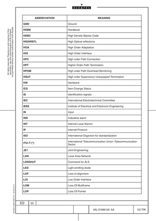 ABBREVIATION                               MEANING

                                                                                            GND                        Ground
not permitted without written authorization from Alcatel.




                                                                                            HDBK                       Handbook
  All rights reserved. Passing on and copying of this
  document, use and communication of its contents




                                                                                            HDB3                       High Density Bipolar Code

                                                                                            HIGHREFL                   High Optical reflections

                                                                                            HOA                        High Order Adaptation

                                                                                            HOI                        High Order Interface

                                                                                            HPC                        High order Path Connection

                                                                                            HPT                        Higher Order Path Termination

                                                                                            HPOM                       High order Path Overhead Monitoring

                                                                                            HSUT                       High order Supervisory Unequipped Termination

                                                                                            HW                         Hardware

                                                                                            ICS                        Item Change Status

                                                                                            ID                         Identification signals

                                                                                            IEC                        International Electrotechnical Committee

                                                                                            IEEE                       Institute of Electrical and Electronic Engineering

                                                                                            IN                         Input

                                                                                            IND                        Indicative alarm

                                                                                            INT                        Internal Local Alarms

                                                                                            IP                         Internet Protocol

                                                                                            ISO                        International Organism for standardization

                                                                                                                       International Telecommunication Union–Telecommunication
                                                                                            ITU–T (*)
                                                                                                                       Sector

                                                                                            JE1                        Joint Engineering

                                                                                            LAN                        Local Area Network

                                                                                            LDSSHUT                    Command for ALS

                                                                                            LED                        Light emitting diode

                                                                                            LOF                        Loss of alignment

                                                                                            LOI                        Low Order Interface

                                                                                            LOM                        Loss Of Multiframe
                                                  1AA 00014 0004 (9007) A4 – ALICE 04.10




                                                                                            LOP                        Loss Of Pointer



                                                                                           ED      03

                                                                                                                                                3AL 91669 AA AA                  53 / 706


                                                                                                                                                           706
 