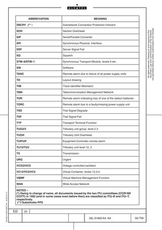 ABBREVIATION                                       MEANING

                                          SNCP/I (** )                      Subnetwork Connection Protection Inherent




                                                                                                                                                      not permitted without written authorization from Alcatel.
                                          SOH                               Section Overhead




                                                                                                                                                        All rights reserved. Passing on and copying of this
                                                                                                                                                        document, use and communication of its contents
                                          S/P                               Serial/Parallel Converter

                                          SPI                               Synchronous Physical Interface

                                          SSF                               Server Signal Fail

                                          SQ                                Squelch

                                          STM–0/STM–1                       Synchronous Transport Module, levels 0 etc.

                                          SW                                Software

                                          TANC                              Remote alarm due to failure of all power supply units

                                          TD                                Layout drawing

                                          TIM                               Trace Identifier Mismatch

                                          TMN                               Telecommunication Management Network

                                          TOR                               Remote alarm indicating loss of one of the station batteries

                                          TORC                              Remote alarm due to a faulty/missing power supply unit

                                          TSD                               Trail Signal Degrade

                                          TSF                               Trail Signal Fail

                                          TTF                               Transport Terminal Function

                                          TUG2/3                            Tributary unit group, level 2,3

                                          TUOH                              Tributary Unit Overhead

                                          TUP/UP                            Equipment Controller remote alarm

                                          TU12/TU3                          Tributary unit level 12, 3

                                          TX                                Transmission

                                          URG                               Urgent

                                          VCXO/VCO                          Voltage controlled oscillator

                                          VC12/VC3/VC4                      Virtual Container, levels 12,3,4

                                          VMMF                              Virtual Machine Management Function

                                          WAN                               Wide Access Network

                                          NOTES –
                                          (*) Owing to change of name all documents issued by the two ITU committees (CCIR ND
                                                                 name,
1AA 00014 0004 (9007) A4 – ALICE 04.10




                                          CCITT) in 1992 (and in some cases even before then) are classified as ITU–R and ITU–T,
                                          respectively
                                          respectively.
                                           (**) Substitutes PPS


                                         ED      03

                                                                                                   3AL 91669 AA AA                         56 / 706


                                                                                                               706
 