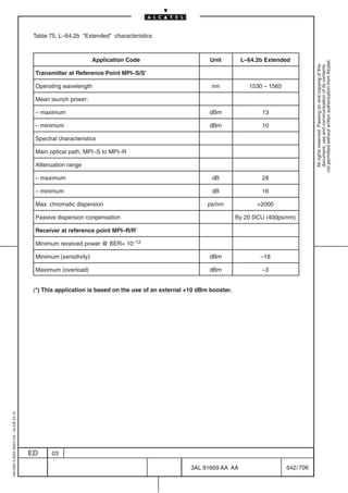 Table 75. L–64.2b “Extended” characteristics



                                                                  Application Code                        Unit         L–64.2b Extended




                                                                                                                                                   not permitted without written authorization from Alcatel.
                                                                                                                                                     All rights reserved. Passing on and copying of this
                                                                                                                                                     document, use and communication of its contents
                                          Transmitter at Reference Point MPI–S/S’

                                          Operating wavelength                                            nm             1530 – 1565

                                          Mean launch power:

                                          – maximum                                                       dBm                13

                                          – minimum                                                       dBm                10

                                          Spectral characteristics

                                          Main optical path, MPI–S to MPI–R

                                          Attenuation range

                                          – maximum                                                       dB                 28

                                          – minimum                                                       dB                 16

                                          Max. chromatic dispersion                                      ps/nm              +2000

                                          Passive dispersion conpensation                                            By 20 DCU (400ps/nm)

                                          Receiver at reference point MPI–R/R’

                                          Minimum received power @ BER= 10–12

                                          Minimum (sensitivity)                                           dBm                –18

                                          Maximum (overload)                                              dBm                –3


                                          (*) This application is based on the use of an external +10 dBm booster.
1AA 00014 0004 (9007) A4 – ALICE 04.10




                                         ED     03

                                                                                                   3AL 91669 AA AA                     642 / 706


                                                                                                                 706
 