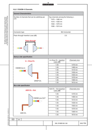 5.9.2 COADM–2 Channels

                                                                                            General Characteristics
not permitted without written authorization from Alcatel.




                                                                                            Number of channels that can be add/drop per   Two channels among the following λ:
  All rights reserved. Passing on and copying of this
  document, use and communication of its contents




                                                                                            unit:                                           1470 – 1490 nm
                                                                                                                                            1510 – 1530 nm
                                                                                                                                            1550 – 1570 nm
                                                                                                                                            1590 – 1610 nm


                                                                                            Connector type                                                MU horizontal

                                                                                            Pass–through Insertion Loss (dB)                                      2.5


                                                                                                               Pass–through

                                                                                                           ÂÂ
                                                                                                           ÂÂ
                                                                                                           ÂÂ        ÂÂÂ
                                                                                                                     ÂÂÂ
                                                                                                                     ÂÂÂ
                                                                                                           ÂÂ
                                                                                                           ÂÂ
                                                                                                           Â
                                                                                                           ÂÂ        ÂÂÂ
                                                                                                                      ÂÂ
                                                                                                                     ÂÂÂ
                                                                                                                     ÂÂÂ
                                                                                                                      ÂÂ
                                                                                                           Â
                                                                                            Demux side specification

                                                                                                                                          In–Drop Ch. Insertion         Channels (nm)
                                                                                                             In – Drop Ch.
                                                                                                                                                Loss (dB)
                                                                                                               ÂÂÂ
                                                                                                                 Â
                                                                                                               ÂÂÂ
                                                                                                               ÂÂÂ
                                                                                                                 Â                                 1.55                   1470 nm

                                                                                                CWDM line In                                       1.55                   1490 nm
                                                                                                               ÂÂÂ
                                                                                                               ÂÂÂ
                                                                                                               ÂÂÂ
                                                                                                               ÂÂÂ                                 1.55                   1510 nm

                                                                                                               ÂÂ
                                                                                                               ÂÂÂ                                 1.55                   1530 nm
                                                                                                               Â
                                                                                                               ÂÂ                                  1.55                   1550 nm
                                                                                                               Â
                                                                                                               ÂÂÂ                                 1.55                   1570 nm
                                                                                                                                                   1.55                   1590 nm
                                                                                                                         DROP Ch
                                                                                                                              Ch.
                                                                                                                                                   1.55                   1610 nm
                                                                                            Mux side specificaton

                                                                                                                                          Add Ch.– Out Insertion        Channels (nm)
                                                                                                               ADD Ch. –Out                    Loss (dB)

                                                                                                                   Â                               1.55                   1470 nm
                                                                                                                  ÂÂ
                                                                                                                   Â
                                                                                                                  ÂÂ
                                                                                                                  ÂÂ    CWDM
                                                                                                                        CWDM Line OUT
                                                                                                                                                   1.55                   1490 nm
                                                                                                                                                   1.55                   1510 nm
                                                                                                                  ÂÂ
                                                                                                                  ÂÂ
                                                                                                                  ÂÂ
                                                                                                                  ÂÂ                               1.55                   1530 nm

                                                                                                                  ÂÂ                               1.55                   1550 nm
                                                                                                                   Â
                                                                                                                  ÂÂ                               1.55                   1570 nm
                                                  1AA 00014 0004 (9007) A4 – ALICE 04.10




                                                                                                                                                   1.55                   1590 nm
                                                                                                        ADD Ch
                                                                                                            Ch.
                                                                                                                                                   1.55                   1610 nm


                                                                                           ED      03

                                                                                                                                                  3AL 91669 AA AA                       645 / 706


                                                                                                                                                              706
 