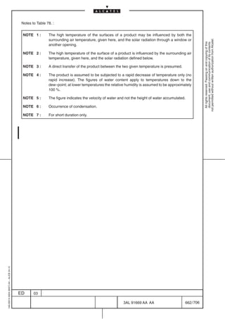 Notes to Table 78. :


                                          NOTE 1 :        The high temperature of the surfaces of a product may be influenced by both the
                                                          surrounding air temperature, given here, and the solar radiation through a window or




                                                                                                                                                        not permitted without written authorization from Alcatel.
                                                                                                                                                          All rights reserved. Passing on and copying of this
                                                                                                                                                          document, use and communication of its contents
                                                          another opening.

                                          NOTE 2 :        The high temperature of the surface of a product is influenced by the surrounding air
                                                          temperature, given here, and the solar radiation defined below.

                                          NOTE 3 :        A direct transfer of the product between the two given temperature is presumed.

                                          NOTE 4 :        The product is assumed to be subjected to a rapid decrease of temperature only (no
                                                          rapid increase). The figures of water content apply to temperatures down to the
                                                          dew–point; at lower temperatures the relative humidity is assumed to be approximately
                                                          100 %.

                                          NOTE 5 :        The figure indicates the velocity of water and not the height of water accumulated.

                                          NOTE 6 :        Occurrence of condensation.

                                          NOTE 7 :        For short duration only.
1AA 00014 0004 (9007) A4 – ALICE 04.10




                                         ED      03

                                                                                                       3AL 91669 AA AA                      662 / 706


                                                                                                                    706
 