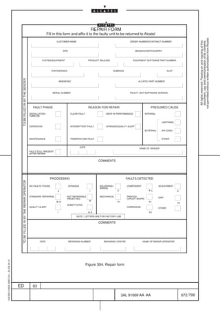 ALCATE L
                                                                                                                                              REPAIR FORM
                                                                                                    Fill in this form and affix it to the faulty unit to be returned to Alcatel




                                                                                                                                                                                                                                  not permitted without written authorization from Alcatel.
                                                                                                           CUSTOMER NAME                                                 ORDER NUMBER/CONTRACT NUMBER




                                                                                                                                                                                                                                    All rights reserved. Passing on and copying of this
                                                                                                                                                                                                                                    document, use and communication of its contents
                                                                                                                 SITE                                                        BRANCH/UNIT/COUNTRY



                                                                                             SYSTEM/EQUIPMENT                            PRODUCT RELEASE                   EQUIPMENT SOFTWARE PART NUMBER



                                                                                                       STATION/RACK                                        SUBRACK                                        SLOT
                                          TO BE FILLED IN BY THE SENDER




                                                                                                               MNEMONIC                                                        ALCATEL PART NUMBER




                                                                                                        SERIAL NUMBER                                                    FAULTY UNIT SOFTWARE VERSION




                                                                                      FAULT PHASE                                        REASON FOR REPAIR                                 PRESUMED CAUSE

                                                                                   INSTALLATION /                        CLEAR FAULT                 DROP IN PERFORMANCE               INTERNAL
                                                                                   TURN ON

                                                                                                                                                                                                    LIGHTNING
                                                                                   OPERATION                             INTERMITTENT FAULT          UPGRADE/QUALITY ALERT
                                                                                                                                                                                       EXTERNAL     AIR COND.


                                                                                   MAINTENANCE                           TEMPERATURE FAULT                                                          OTHER


                                                                                                                                  DATE                                          NAME OF SENDER
                                                                                   FAULT STILL PRESENT
                                                                                   AFTER REPAIR


                                                                                                                                                COMMENTS




                                                                                                      PROCESSING                                                      FAULTS DETECTED
                                          TO BE FILLED IN BY THE REPAIR OPERATOR




                                                                                   NO FAULTS FOUND                      UPGRADE                  SOLDERING /           COMPONENT                  ADJUSTMENT
                                                                                                                                                 WIRING
                                                                                                           A                              I                    C                          F–L                    P

                                                                                   STANDARD REPAIRING               NOT REPAIRABLE               MECHANICAL            PRINTED                    DIRT
                                                                                                                    (REJECTED)                                         CIRCUIT BOARD
                                                                                                           B–D                           M                     V1                         V1                     V2
                                                                                                                    SUBSTITUTED
                                                                                   QUALITY ALERT                                                                       CORROSION                  OTHER
                                                                                                           I                             S–X                                              V3
                                                                                                                              NOTE : LETTERS ARE FOR FACTORY USE

                                                                                                                                                COMMENTS




                                                                                           DATE                         REPAIRING NUMBER            REPAIRING CENTRE               NAME OF REPAIR OPERATOR
1AA 00014 0004 (9007) A4 – ALICE 04.10




                                                                                                                                       Figure 304. Repair form




                                         ED                                          03

                                                                                                                                                                    3AL 91669 AA AA                                   672 / 706


                                                                                                                                                                                   706
 