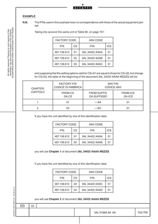EXAMPLE

                                                                                            N.B.        The P/Ns used in this example have no correspondence with those of the actual equipment part
                                                                                                        list!
not permitted without written authorization from Alcatel.
  All rights reserved. Passing on and copying of this
  document, use and communication of its contents




                                                                                                        Taking into account the same unit of Table 80. on page 701:


                                                                                                                           FACTORY CODE                   ANV CODE

                                                                                                                               P/N         CS              P/N            ICS

                                                                                                                          487.156.612       01     3AL 34422 AAAA             01

                                                                                                                          487.156.612       02     3AL 34422 AAAB             01

                                                                                                                          487.156.612       03     3AL 34422 AAAC             01


                                                                                                        and supposing that the setting options valid for CS=01 are equal to those for CS=02, but change
                                                                                                        for CS=03, the table at the beginning of the document 3AL 34422 AAAA MSZZQ will be:

                                                                                                                            FACTORY P/N                                   ANV P/N
                                                                                                                         CODICE DI FABBRICA                             CODICE ANV
                                                                                                   CHAPTER
                                                                                                   CAPITOLO                     FROM CS                   FROM SUFFIX                FROM ICS
                                                                                                                                 DA CS                    DA SUFFISSO                 DA ICS

                                                                                                          1                          01                          ––AA                   01

                                                                                                          2                          03                          ––AC                   01


                                                                                                        If you have the unit identified by one of this identification data:


                                                                                                                           FACTORY CODE                   ANV CODE

                                                                                                                               P/N         CS              P/N            ICS

                                                                                                                          487.156.612       01     3AL 34422 AAAA             01

                                                                                                                          487.156.612       02     3AL 34422 AAAB             01


                                                                                                        you will use Chapter 1 of document 3AL 34422 AAAA MSZZQ



                                                                                                        If you have the unit identified by one of this identification data:


                                                                                                                           FACTORY CODE                   ANV CODE

                                                                                                                               P/N         CS              P/N            ICS

                                                                                                                          487.156.612       03     3AL 34422 AAAC             01
                                                  1AA 00014 0004 (9007) A4 – ALICE 04.10




                                                                                                                          487.156.612       04     3AL 34422 AAAD             01


                                                                                                        you will use Chapter 2 of document 3AL 34422 AAAA MSZZQ

                                                                                           ED      03

                                                                                                                                                               3AL 91669 AA AA                    703 / 706


                                                                                                                                                                               706
 