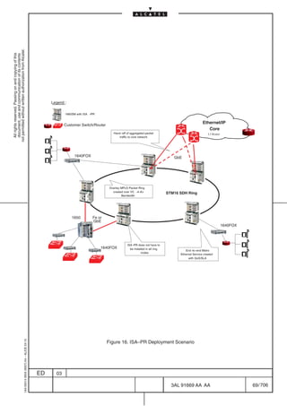 not permitted without written authorization from Alcatel.
  All rights reserved. Passing on and copying of this
  document, use and communication of its contents




                                                                                                Legend :

                                                                                                       1660SM with ISA –PR
                                                                                                                       –


                                                                                                                                                                                                Ethernet/IP
                                                                                                       Customer Switch/Router
                                                                                                                                                                                                   Core
                                                                                                                                   Hand –off of aggregated packet                                   L3 Router
                                                                                                                                       traffic to core network




                                                                                                             1640FOX                                                         GbE




                                                                                                                                 Overlay MPLS Packet Ring
                                                                                                                                   created over VC –4–Xv
                                                                                                                                                                          STM16 SDH Ring
                                                                                                                                         Bandwidth




                                                                                                           1650         Fe or
                                                                                                                        GbE
                                                                                                                                                                                                                1640FOX




                                                                                                                                             ISA –PR does not have to
                                                                                                                             1640FOX           be installed in all ring
                                                                                                                                                                                   End –to–end Metro
                                                                                                                                                        nodes
                                                                                                                                                                                Ethernet Service created
                                                                                                                                                                                     with QoS/SLA
                                                  1AA 00014 0004 (9007) A4 – ALICE 04.10




                                                                                                                                Figure 16. ISA–PR Deployment Scenario




                                                                                           ED     03

                                                                                                                                                                            3AL 91669 AA AA                               69 / 706


                                                                                                                                                                                              706
 