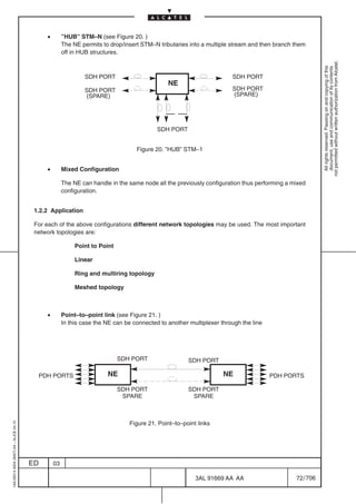 •        ”HUB” STM–N (see Figure 20. )
                                                       The NE permits to drop/insert STM–N tributaries into a multiple stream and then branch them
                                                       off in HUB structures.




                                                                                                                                                         not permitted without written authorization from Alcatel.
                                                                                                                                                           All rights reserved. Passing on and copying of this
                                                                                                                                                           document, use and communication of its contents
                                                               SDH PORT                                                SDH PORT
                                                                                               NE
                                                               SDH PORT                                                SDH PORT
                                                               (SPARE)                                                 (SPARE)




                                                                                           SDH PORT


                                                                                   Figure 20. ”HUB” STM–1


                                              •        Mixed Configuration

                                                       The NE can handle in the same node all the previously configuration thus performing a mixed
                                                       configuration.


                                          1.2.2 Application

                                          For each of the above configurations different network topologies may be used. The most important
                                          network topologies are:

                                                            Point to Point

                                                            Linear

                                                            Ring and multiring topology

                                                            Meshed topology



                                              •        Point–to–point link (see Figure 21. )
                                                       In this case the NE can be connected to another multiplexer through the line




                                                                             SDH PORT                  SDH PORT

                                           PDH PORTS                    NE                                          NE                PDH PORTS

                                                                             SDH PORT                  SDH PORT
                                                                              SPARE                     SPARE



                                                                                Figure 21. Point–to–point links
1AA 00014 0004 (9007) A4 – ALICE 04.10




                                         ED       03

                                                                                                         3AL 91669 AA AA                      72 / 706


                                                                                                                       706
 