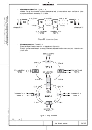 •        Linear Drop–insert (see Figure 22. )
                                                                                                           The NE can be programmed to drop (insert) PDH and SDH ports from (into) the STM–N (with
                                                                                                           N=1÷64 ) stream or terminate PDH ports
not permitted without written authorization from Alcatel.
  All rights reserved. Passing on and copying of this
  document, use and communication of its contents




                                                                                                                        SDH PORT              SDH PORT               SDH PORT

                                                                                                               NE                       NE                   NE                      NE
                                                                                                                            SPARE               SPARE                 SPARE
                                                                                            PDH PORTS                                                                                      PDH PORTS

                                                                                                                                  SDH AND PDH            SDH AND PDH
                                                                                                                                    PORTS                  PORTS


                                                                                                                                     Figure 22. Linear drop–insert


                                                                                                  •        Ring structure (see Figure 23. )
                                                                                                           The drop–insert function permits to realize ring structures.
                                                                                                           The VC can be automatically rerouted if the optical splice breaks down or one of the equipment
                                                                                                           nodes fails

                                                                                                                                             SDH AND PDH
                                                                                                                                               PORTS


                                                                                                                                                  NE
                                                                                                                               STM–4                                STM–4

                                                                                                                                               RING 1
                                                                                            SDH AND PDH                                                                               SDH AND PDH
                                                                                                                                NE                                   NE
                                                                                               PORTS                                         SDH AND PDH                                 PORTS
                                                                                                                                               PORTS


                                                                                                                                STM–4                               STM–4

                                                                                                                                                   NE

                                                                                                                               STM–1                                STM–1

                                                                                                                                                  PDH
                                                                                                                                                 PORTS
                                                                                                SDH AND PDH                                                                           SDH AND PDH
                                                                                                                                NE                                   NE
                                                                                                   PORTS                                                                                 PORTS
                                                                                                                                                RING 2

                                                                                                                               STM–1                NE              STM–1



                                                                                                                                             SDH AND PDH
                                                  1AA 00014 0004 (9007) A4 – ALICE 04.10




                                                                                                                                               PORTS


                                                                                                                                        Figure 23. Ring structure

                                                                                           ED         03

                                                                                                                                                              3AL 91669 AA AA                        73 / 706


                                                                                                                                                                            706
 