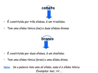 cometa
• É constituída por três sílabas, é um trissílabo.
• Tem uma sílaba tónica (me) e duas sílabas átonas.
branco
• É constituída por duas sílabas, é um dissílabo.
• Tem uma sílaba tónica (bran) e uma sílaba átona.
Nota: Se a palavra tem uma só sílaba, essa é a sílaba tónica.
Exemplos: mar, rir …
 