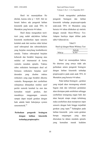 ISSN : 2302-688X Sport and Fitness Journal
Volume 3, No.3 : 1-12, Nopember 2015
10
Hasil ini menunjukkan Ho
ditolak, karena nilai p < 0,05. Hal ini
berarti bahwa ada pengaruh latihan
kinestetik pada anak anak TPA Al
Mustakim yang berusia 4-6 tahun.
Hasil diatas menguatkan teori-
teori yang sudah ada,bahwa latihan
kinestetik memberikan input sensoris
ketubuh anak dari nucleus ruber keluar
saraf rubrospinal dan rubroretikularis
yang berjalan menyilang kembalikesisi
semula. Traktus rubrospinal berjalan
kebawah dan berakhir langsung atau
melalui sel internunsial di kornu
ventralis mendula spinalis. Traktus
rubro retikularis bersinapsis disel sel
formasio retikularis berjalan saraf
desenden yang disebut traktus
retikularis yang juga berakhir dikornu
ventralis. Rangsangan dari cerebellum
selanjutnya dilanjutkan melalui saraf
perifer motorik kembali ke otot dan
kemudian terjadi gerakan, dari
masukknya ranggsangan sensoris
sampai dapat terjadi gerakan dengan
baik adalah bukti bekerjanya system
sensomotorik.14
Perbedaan pengaruh braingym
dengan latihan kinestetik
terhadap propioceptive
Untuk mengetahui perbedaan
pengaruh braingym dan latihan
kinestetik terhadap propioceptivepada
anak-anak TPA Al Mustakim yang
berusia 4-6 tahun dilakukan uji statistic
dengan metode Mann-Whitney Test.
Adapun hasilnya dapat dilihat pada
table 9 dibawah ini.
Tabel 9
Hasil uji dengan Mann Whitney Test
Selisih
Nilai p 0,787
Hasil ini menunjukkan bahwa
Ho diterima yang artnya tidak ada
perbedaan antara pengaruh braingym
dengan latihan kinestetik terhadap
proprioceptive pada anak anak TPA Al
Mustakim yang berusia 4-6 tahun.
Pada latihan braingym , gerakan
yang terjadi akan merangsang seluruh
bagian otak dan informasi gerakakan
akan disimpan pada serebelum sehingga
cerebellum terangsang engan baik dan
akan banyak sinaps sinaps terhubung
maka cerebellum akan memproses input
sensoris dengan baik hingga terjadilah
gerakan yang tepat.10
Sedangkan pada
latihan kinestetik yaitu suatu gerakan
berupa rangsangan yang akan
diteruskan ke dalam mendula spinalis
yang kemudian masuk kedalam
 