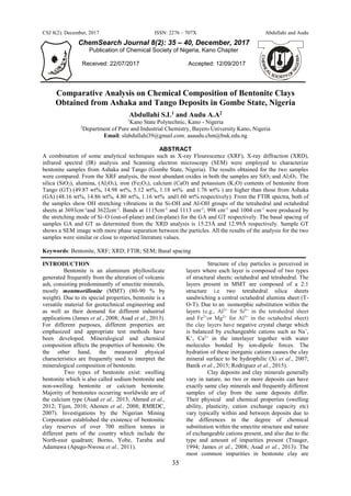 CSJ 8(2): December, 2017 ISSN: 2276 – 707X Abdullahi and Audu
35
Comparative Analysis on Chemical Composition of Bentonite Clays
Obtained from Ashaka and Tango Deposits in Gombe State, Nigeria
Abdullahi S.L1 and Audu A.A2
1
Kano State Polytechnic, Kano - Nigeria
2
Department of Pure and Industrial Chemistry, Bayero University Kano, Nigeria
Email: slabdullahi39@gmail.com; aaaudu.chm@buk.edu.ng
ABSTRACT
A combination of some analytical techniques such as X-ray Flourescence (XRF), X-ray diffraction (XRD),
infrared spectral (IR) analysis and Scanning electron microscopy (SEM) were employed to characterize
bentonite samples from Ashaka and Tango (Gombe State, Nigeria). The results obtained for the two samples
were compared. From the XRF analysis, the most abundant oxides in both the samples are SiO2 and Al2O3. The
silica (SiO2), alumina, (Al2O3), iron (Fe2O3), calcium (CaO) and potassium (K2O) contents of bentonite from
Tango (GT) (49.87 wt%, 14.98 wt%, 5.12 wt%, 1.18 wt% and 1.76 wt% ) are higher than those from Ashaka
(GA) (48.16 wt%, 14.86 wt%, 4.80 wt%, 1.16 wt% and1.60 wt% respectively). From the FTIR spectra, both of
the samples show OH stretching vibrations in the Si-OH and Al-OH groups of the tetrahedral and octahedral
sheets at 3693cm-1
and 3622cm-1
. Bands at 1115cm-1
and 1113 cm-1
; 998 cm-1
and 1004 cm-1
were produced by
the stretching mode of Si–O (out-of-plane) and (in-plane) for the GA and GT respectively. The basal spacing of
samples GA and GT as determined from the XRD analysis is 15.23Å and 12.99Å respectively. Sample GT
shows a SEM image with more phase separation between the particles. All the results of the analysis for the two
samples were similar or close to reported literature values.
Keywords: Bentonite, XRF; XRD; FTIR; SEM; Basal spacing
INTRODUCTION
Bentonite is an aluminum phyllosilicate
generated frequently from the alteration of volcanic
ash, consisting predominantly of smectite minerals,
mostly montmorillonite (MMT) (80-90 % by
weight). Due to its special properties, bentonite is a
versatile material for geotechnical engineering and
as well as their demand for different industrial
applications (James et al., 2008; Asad et al., 2013).
For different purposes, different properties are
emphasized and appropriate test methods have
been developed. Mineralogical and chemical
composition affects the properties of bentonite. On
the other hand, the measured physical
characteristics are frequently used to interpret the
mineralogical composition of bentonite.
Two types of bentonite exist: swelling
bentonite which is also called sodium bentonite and
non-swelling bentonite or calcium bentonite.
Majority of bentonites occurring worldwide are of
the calcium type (Asad et al., 2013; Ahmed et al.,
2012; Tijen, 2010; Ahonen et al., 2008; RMRDC,
2007). Investigations by the Nigerian Mining
Corporation established the existence of bentonitic
clay reserves of over 700 million tonnes in
different parts of the country which include the
North-east quadrant; Borno, Yobe, Taraba and
Adamawa (Apugo-Nwosu et al., 2011).
Structure of clay particles is perceived in
layers where each layer is composed of two types
of structural sheets: octahedral and tetrahedral. The
layers present in MMT are composed of a 2:1
structure i.e two tetrahedral silica sheets
sandwiching a central octahedral alumina sheet (T-
O-T). Due to an isomorphic substitution within the
layers (e.g., Al3+
for Si4+
in the tetrahedral sheet
and Fe2+
or Mg2+
for Al3+
in the octahedral sheet)
the clay layers have negative crystal charge which
is balanced by exchangeable cations such as Na+
,
K+
, Ca2+
in the interlayer together with water
molecules bonded by ion-dipole forces. The
hydration of these inorganic cations causes the clay
mineral surface to be hydrophilic (Xi et al., 2007;
Banik et al., 2015; Rodriguez et al., 2015).
Clay deposits and clay minerals generally
vary in nature, no two or more deposits can have
exactly same clay minerals and frequently different
samples of clay from the same deposits differ.
Their physical and chemical properties (swelling
ability, plasticity, cation exchange capacity etc)
vary typically within and between deposits due to
the differences in the degree of chemical
substitution within the smectite structure and nature
of exchangeable cations present, and also due to the
type and amount of impurities present (Trauger,
1994; James et al., 2008; Asad et al., 2013). The
most common impurities in bentonite clay are
ChemSearch Journal 8(2): 35 – 40, December, 2017
Publication of Chemical Society of Nigeria, Kano Chapter
Received: 22/07/2017 Accepted: 12/09/2017 C.S.N
C
H
E
M
I
C
A
L SOCIETY OF
N
I
G
E
R
I
A
 