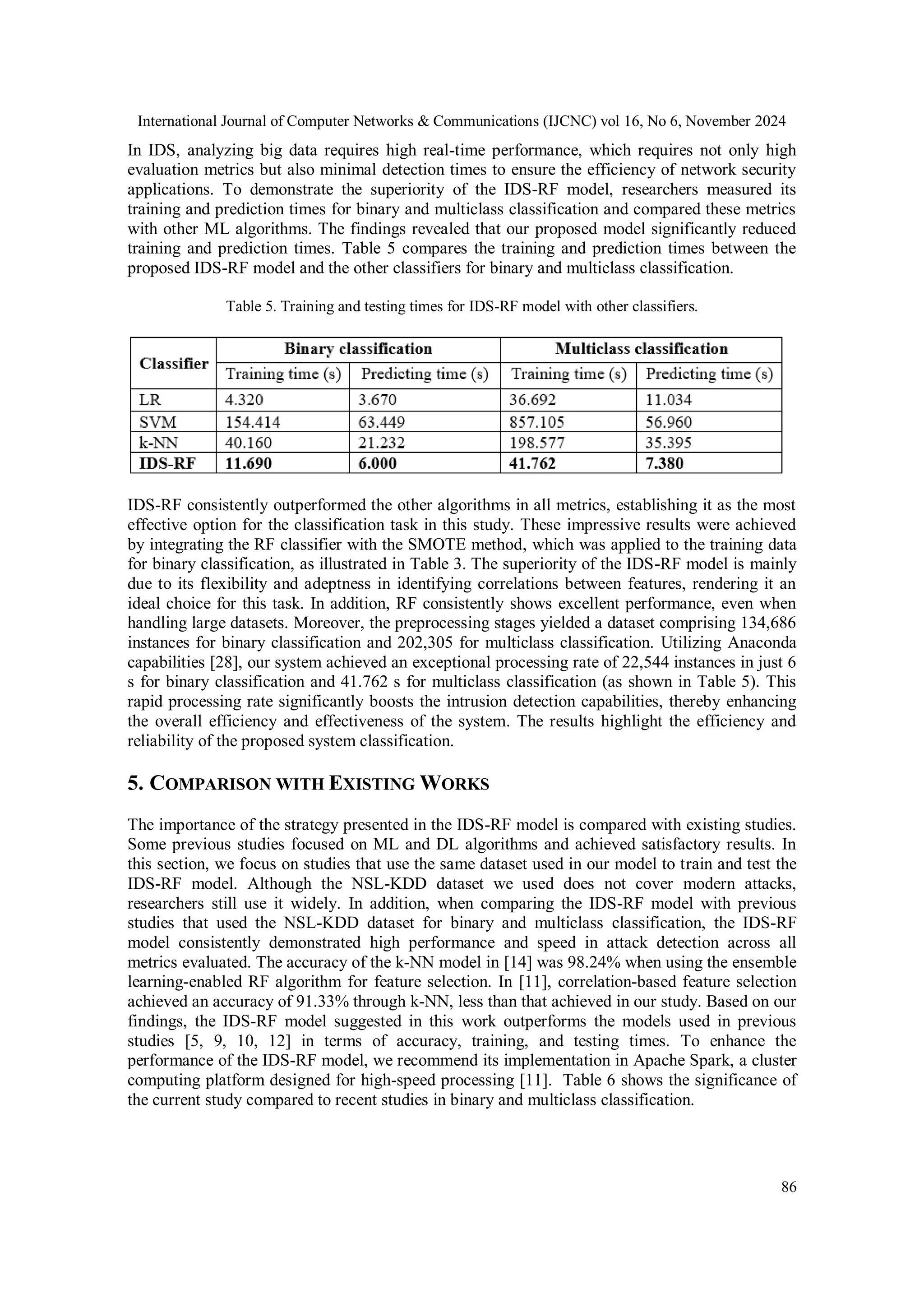 International Journal of Computer Networks & Communications (IJCNC) vol 16, No 6, November 2024 86 In IDS, analyzing big data requires high real-time performance, which requires not only high evaluation metrics but also minimal detection times to ensure the efficiency of network security applications. To demonstrate the superiority of the IDS-RF model, researchers measured its training and prediction times for binary and multiclass classification and compared these metrics with other ML algorithms. The findings revealed that our proposed model significantly reduced training and prediction times. Table 5 compares the training and prediction times between the proposed IDS-RF model and the other classifiers for binary and multiclass classification. Table 5. Training and testing times for IDS-RF model with other classifiers. IDS-RF consistently outperformed the other algorithms in all metrics, establishing it as the most effective option for the classification task in this study. These impressive results were achieved by integrating the RF classifier with the SMOTE method, which was applied to the training data for binary classification, as illustrated in Table 3. The superiority of the IDS-RF model is mainly due to its flexibility and adeptness in identifying correlations between features, rendering it an ideal choice for this task. In addition, RF consistently shows excellent performance, even when handling large datasets. Moreover, the preprocessing stages yielded a dataset comprising 134,686 instances for binary classification and 202,305 for multiclass classification. Utilizing Anaconda capabilities [28], our system achieved an exceptional processing rate of 22,544 instances in just 6 s for binary classification and 41.762 s for multiclass classification (as shown in Table 5). This rapid processing rate significantly boosts the intrusion detection capabilities, thereby enhancing the overall efficiency and effectiveness of the system. The results highlight the efficiency and reliability of the proposed system classification. 5. COMPARISON WITH EXISTING WORKS The importance of the strategy presented in the IDS-RF model is compared with existing studies. Some previous studies focused on ML and DL algorithms and achieved satisfactory results. In this section, we focus on studies that use the same dataset used in our model to train and test the IDS-RF model. Although the NSL-KDD dataset we used does not cover modern attacks, researchers still use it widely. In addition, when comparing the IDS-RF model with previous studies that used the NSL-KDD dataset for binary and multiclass classification, the IDS-RF model consistently demonstrated high performance and speed in attack detection across all metrics evaluated. The accuracy of the k-NN model in [14] was 98.24% when using the ensemble learning-enabled RF algorithm for feature selection. In [11], correlation-based feature selection achieved an accuracy of 91.33% through k-NN, less than that achieved in our study. Based on our findings, the IDS-RF model suggested in this work outperforms the models used in previous studies [5, 9, 10, 12] in terms of accuracy, training, and testing times. To enhance the performance of the IDS-RF model, we recommend its implementation in Apache Spark, a cluster computing platform designed for high-speed processing [11]. Table 6 shows the significance of the current study compared to recent studies in binary and multiclass classification. 