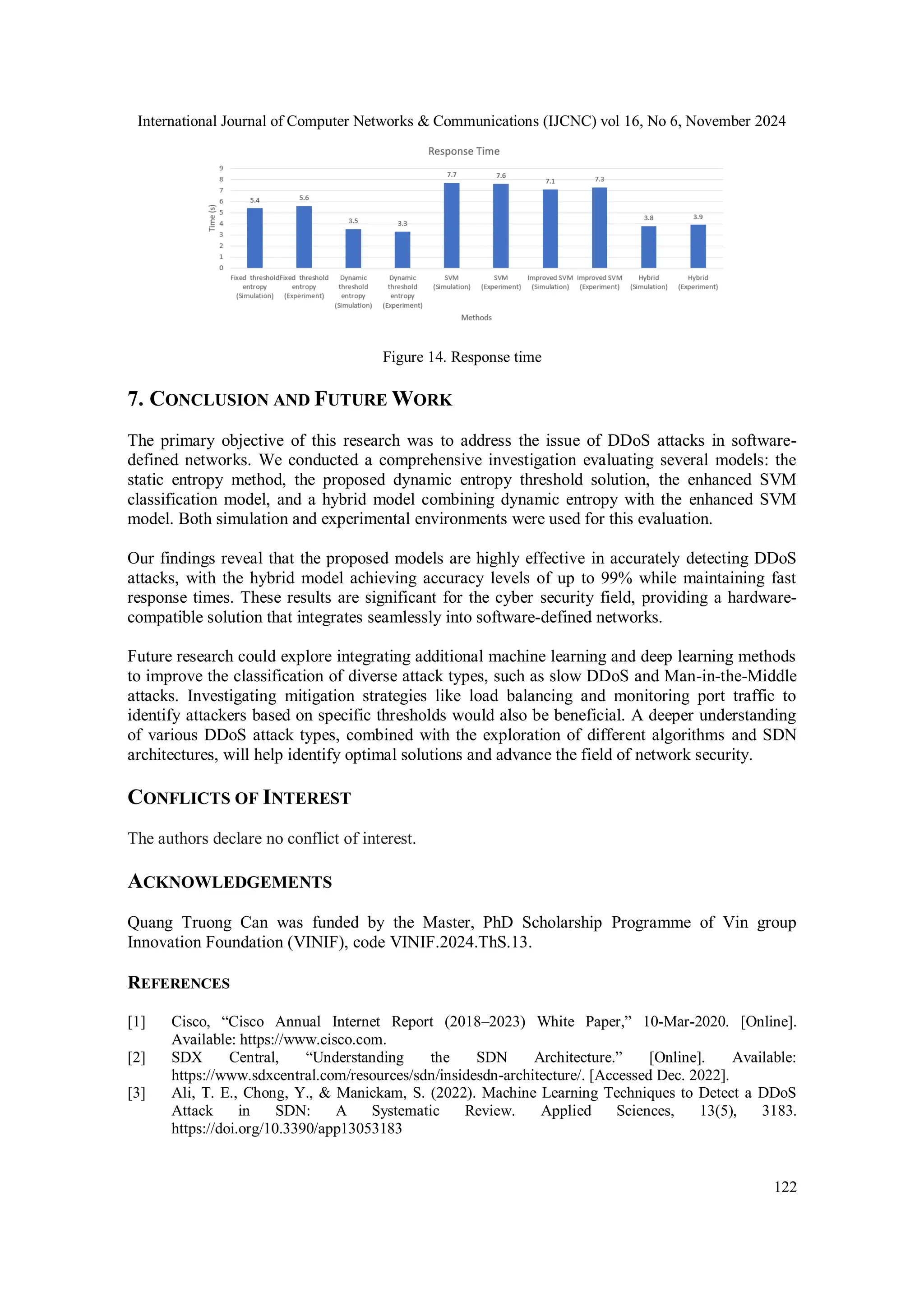 International Journal of Computer Networks & Communications (IJCNC) vol 16, No 6, November 2024
122
Figure 14. Response time
7. CONCLUSION AND FUTURE WORK
The primary objective of this research was to address the issue of DDoS attacks in software-
defined networks. We conducted a comprehensive investigation evaluating several models: the
static entropy method, the proposed dynamic entropy threshold solution, the enhanced SVM
classification model, and a hybrid model combining dynamic entropy with the enhanced SVM
model. Both simulation and experimental environments were used for this evaluation.
Our findings reveal that the proposed models are highly effective in accurately detecting DDoS
attacks, with the hybrid model achieving accuracy levels of up to 99% while maintaining fast
response times. These results are significant for the cyber security field, providing a hardware-
compatible solution that integrates seamlessly into software-defined networks.
Future research could explore integrating additional machine learning and deep learning methods
to improve the classification of diverse attack types, such as slow DDoS and Man-in-the-Middle
attacks. Investigating mitigation strategies like load balancing and monitoring port traffic to
identify attackers based on specific thresholds would also be beneficial. A deeper understanding
of various DDoS attack types, combined with the exploration of different algorithms and SDN
architectures, will help identify optimal solutions and advance the field of network security.
CONFLICTS OF INTEREST
The authors declare no conflict of interest.
ACKNOWLEDGEMENTS
Quang Truong Can was funded by the Master, PhD Scholarship Programme of Vin group
Innovation Foundation (VINIF), code VINIF.2024.ThS.13.
REFERENCES
[1] Cisco, “Cisco Annual Internet Report (2018–2023) White Paper,” 10-Mar-2020. [Online].
Available: https://www.cisco.com.
[2] SDX Central, “Understanding the SDN Architecture.” [Online]. Available:
https://www.sdxcentral.com/resources/sdn/insidesdn-architecture/. [Accessed Dec. 2022].
[3] Ali, T. E., Chong, Y., & Manickam, S. (2022). Machine Learning Techniques to Detect a DDoS
Attack in SDN: A Systematic Review. Applied Sciences, 13(5), 3183.
https://doi.org/10.3390/app13053183
 