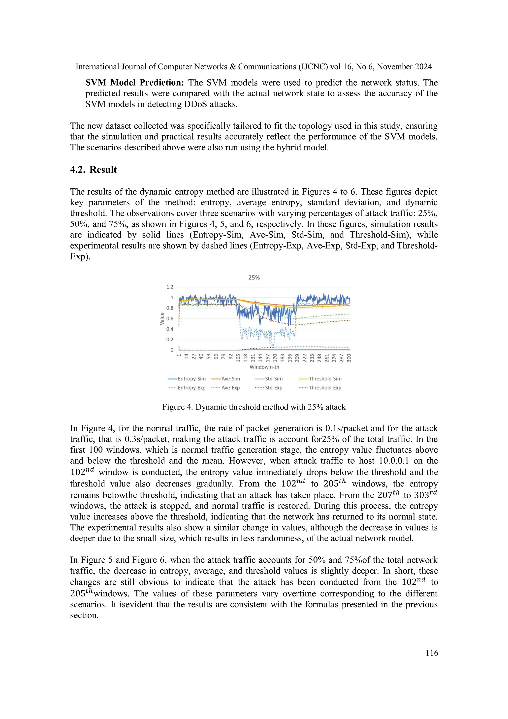 International Journal of Computer Networks & Communications (IJCNC) vol 16, No 6, November 2024
116
SVM Model Prediction: The SVM models were used to predict the network status. The
predicted results were compared with the actual network state to assess the accuracy of the
SVM models in detecting DDoS attacks.
The new dataset collected was specifically tailored to fit the topology used in this study, ensuring
that the simulation and practical results accurately reflect the performance of the SVM models.
The scenarios described above were also run using the hybrid model.
4.2. Result
The results of the dynamic entropy method are illustrated in Figures 4 to 6. These figures depict
key parameters of the method: entropy, average entropy, standard deviation, and dynamic
threshold. The observations cover three scenarios with varying percentages of attack traffic: 25%,
50%, and 75%, as shown in Figures 4, 5, and 6, respectively. In these figures, simulation results
are indicated by solid lines (Entropy-Sim, Ave-Sim, Std-Sim, and Threshold-Sim), while
experimental results are shown by dashed lines (Entropy-Exp, Ave-Exp, Std-Exp, and Threshold-
Exp).
Figure 4. Dynamic threshold method with 25% attack
In Figure 4, for the normal traffic, the rate of packet generation is 0.1s/packet and for the attack
traffic, that is 0.3s/packet, making the attack traffic is account for25% of the total traffic. In the
first 100 windows, which is normal traffic generation stage, the entropy value fluctuates above
and below the threshold and the mean. However, when attack traffic to host 10.0.0.1 on the
102𝑛𝑑
window is conducted, the entropy value immediately drops below the threshold and the
threshold value also decreases gradually. From the 102𝑛𝑑
to 205𝑡ℎ
windows, the entropy
remains belowthe threshold, indicating that an attack has taken place. From the 207𝑡ℎ
to 303𝑟𝑑
windows, the attack is stopped, and normal traffic is restored. During this process, the entropy
value increases above the threshold, indicating that the network has returned to its normal state.
The experimental results also show a similar change in values, although the decrease in values is
deeper due to the small size, which results in less randomness, of the actual network model.
In Figure 5 and Figure 6, when the attack traffic accounts for 50% and 75%of the total network
traffic, the decrease in entropy, average, and threshold values is slightly deeper. In short, these
changes are still obvious to indicate that the attack has been conducted from the 102𝑛𝑑
to
205𝑡ℎ
windows. The values of these parameters vary overtime corresponding to the different
scenarios. It isevident that the results are consistent with the formulas presented in the previous
section.
 