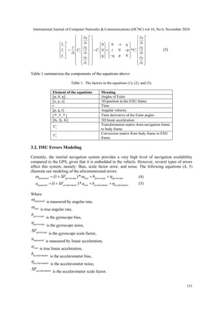 International Journal of Computer Networks & Communications (IJCNC) vol 16, No 6, November 2024
131
n n
b
x
b b b
y n n n
z
x x
t t
f 0 0 r q
y y
f C C 0 r 0 p *C
t t t
g q p 0
f z z
t t
 
 
   
 
   
 
 
  
   
   
 
  
     
   
   
 
     
   
  
 
     
   

   
   
 
   
 
   
 
   
 
(3)
Table 1 summarizes the components of the equations above:
Table 1. The factors in the equations (1), (2), and (3).
Element of the equations Meaning
[φ, θ, ψ] Angles of Euler
[x, y, z] 3D position in the ENU frame
t Time
[p, q, r] Angular velocity
[  ,  ,  ] Time derivative of the Euler angles
[fx, fy, fz] 3D linear acceleration
b
n
C Transformation matrix from navigation frame
to body frame
n
b
C Conversion matrix from body frame to ENU
frame
3.2. IMU Errors Modeling
Certainly, the inertial navigation system provides a very high level of navigation availability
compared to the GPS, given that it is embedded in the vehicle. However, several types of errors
affect this system, namely: Bias, scale factor error, and noise. The following equations (4, 5)
illustrate our modeling of the aforementioned errors:
(1 )*
measured gyroscope true gyroscope gyroscope
SF b
  
    (4)
(1 )*
measured accelerometer true accelerometer accelerometer
a SF a b 
    (5)
Where
measured
 is measured by angular rate,
true
 is true angular rate,
gyroscope
b
is the gyroscope bias,
gyroscope

is the gyroscope noise,
gyroscope
SF
is the gyroscope scale factor,
measured
a
is measured by linear acceleration,
true
a
is true linear acceleration,
accelerometer
b
is the accelerometer bias,
accelerometer
 is the accelerometer noise,
accelerometer
SF
is the accelerometer scale factor.
 