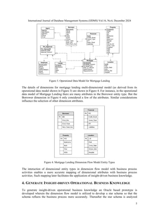 Insight-Driven Business Rules for Operational Knowledge | PDF