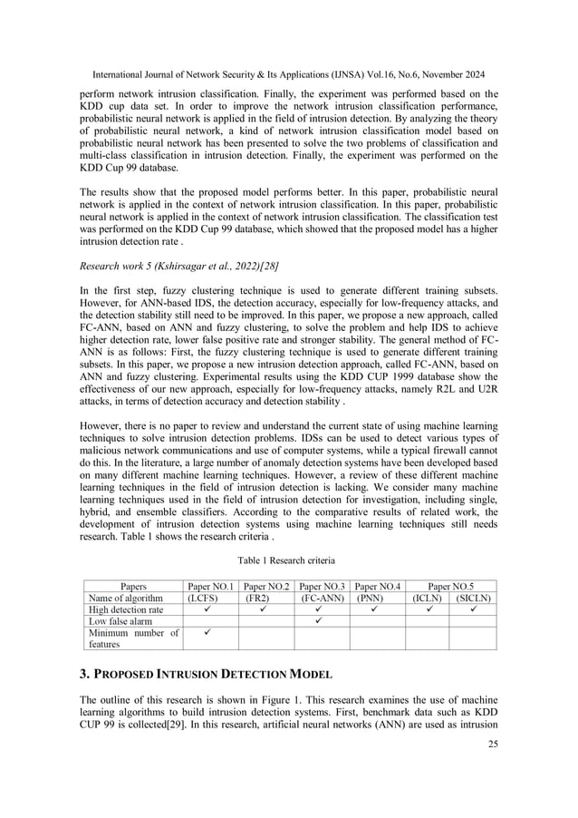 IMPROVING INTRUSION DETECTION SYSTEM USING THE COMBINATION OF NEURAL ...