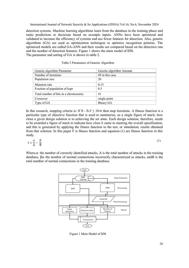IMPROVING INTRUSION DETECTION SYSTEM USING THE COMBINATION OF NEURAL ...