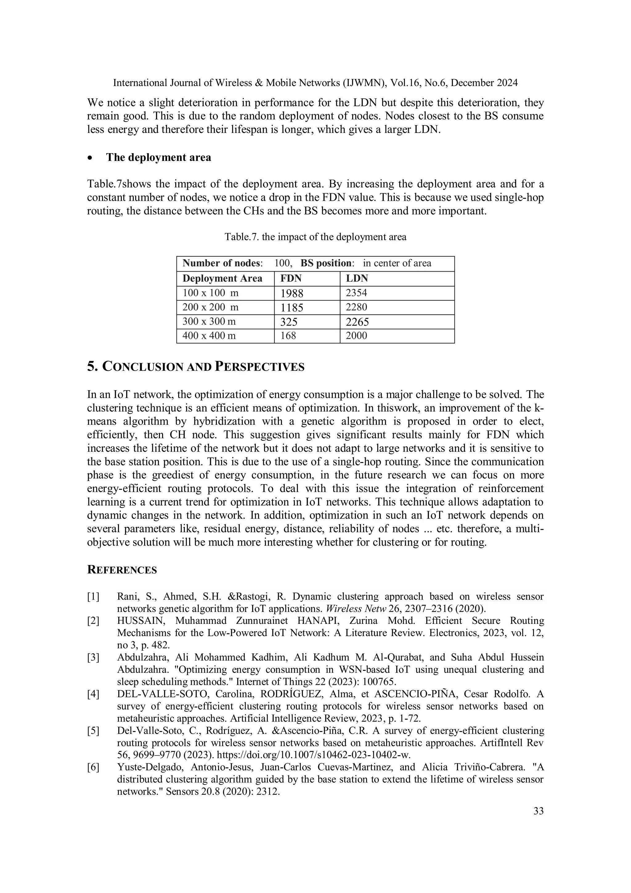 International Journal of Wireless & Mobile Networks (IJWMN), Vol.16, No.6, December 2024
33
We notice a slight deterioration in performance for the LDN but despite this deterioration, they
remain good. This is due to the random deployment of nodes. Nodes closest to the BS consume
less energy and therefore their lifespan is longer, which gives a larger LDN.
 The deployment area
Table.7shows the impact of the deployment area. By increasing the deployment area and for a
constant number of nodes, we notice a drop in the FDN value. This is because we used single-hop
routing, the distance between the CHs and the BS becomes more and more important.
Table.7. the impact of the deployment area
Number of nodes: 100, BS position: in center of area
Deployment Area FDN LDN
100 x 100 m 1988 2354
200 x 200 m 1185 2280
300 x 300 m 325 2265
400 x 400 m 168 2000
5. CONCLUSION AND PERSPECTIVES
In an IoT network, the optimization of energy consumption is a major challenge to be solved. The
clustering technique is an efficient means of optimization. In thiswork, an improvement of the k-
means algorithm by hybridization with a genetic algorithm is proposed in order to elect,
efficiently, then CH node. This suggestion gives significant results mainly for FDN which
increases the lifetime of the network but it does not adapt to large networks and it is sensitive to
the base station position. This is due to the use of a single-hop routing. Since the communication
phase is the greediest of energy consumption, in the future research we can focus on more
energy-efficient routing protocols. To deal with this issue the integration of reinforcement
learning is a current trend for optimization in IoT networks. This technique allows adaptation to
dynamic changes in the network. In addition, optimization in such an IoT network depends on
several parameters like, residual energy, distance, reliability of nodes ... etc. therefore, a multi-
objective solution will be much more interesting whether for clustering or for routing.
REFERENCES
[1] Rani, S., Ahmed, S.H. &Rastogi, R. Dynamic clustering approach based on wireless sensor
networks genetic algorithm for IoT applications. Wireless Netw 26, 2307–2316 (2020).
[2] HUSSAIN, Muhammad Zunnurainet HANAPI, Zurina Mohd. Efficient Secure Routing
Mechanisms for the Low-Powered IoT Network: A Literature Review. Electronics, 2023, vol. 12,
no 3, p. 482.
[3] Abdulzahra, Ali Mohammed Kadhim, Ali Kadhum M. Al-Qurabat, and Suha Abdul Hussein
Abdulzahra. "Optimizing energy consumption in WSN-based IoT using unequal clustering and
sleep scheduling methods." Internet of Things 22 (2023): 100765.
[4] DEL-VALLE-SOTO, Carolina, RODRÍGUEZ, Alma, et ASCENCIO-PIÑA, Cesar Rodolfo. A
survey of energy-efficient clustering routing protocols for wireless sensor networks based on
metaheuristic approaches. Artificial Intelligence Review, 2023, p. 1-72.
[5] Del-Valle-Soto, C., Rodríguez, A. &Ascencio-Piña, C.R. A survey of energy-efficient clustering
routing protocols for wireless sensor networks based on metaheuristic approaches. ArtifIntell Rev
56, 9699–9770 (2023). https://doi.org/10.1007/s10462-023-10402-w.
[6] Yuste-Delgado, Antonio-Jesus, Juan-Carlos Cuevas-Martinez, and Alicia Triviño-Cabrera. "A
distributed clustering algorithm guided by the base station to extend the lifetime of wireless sensor
networks." Sensors 20.8 (2020): 2312.
 