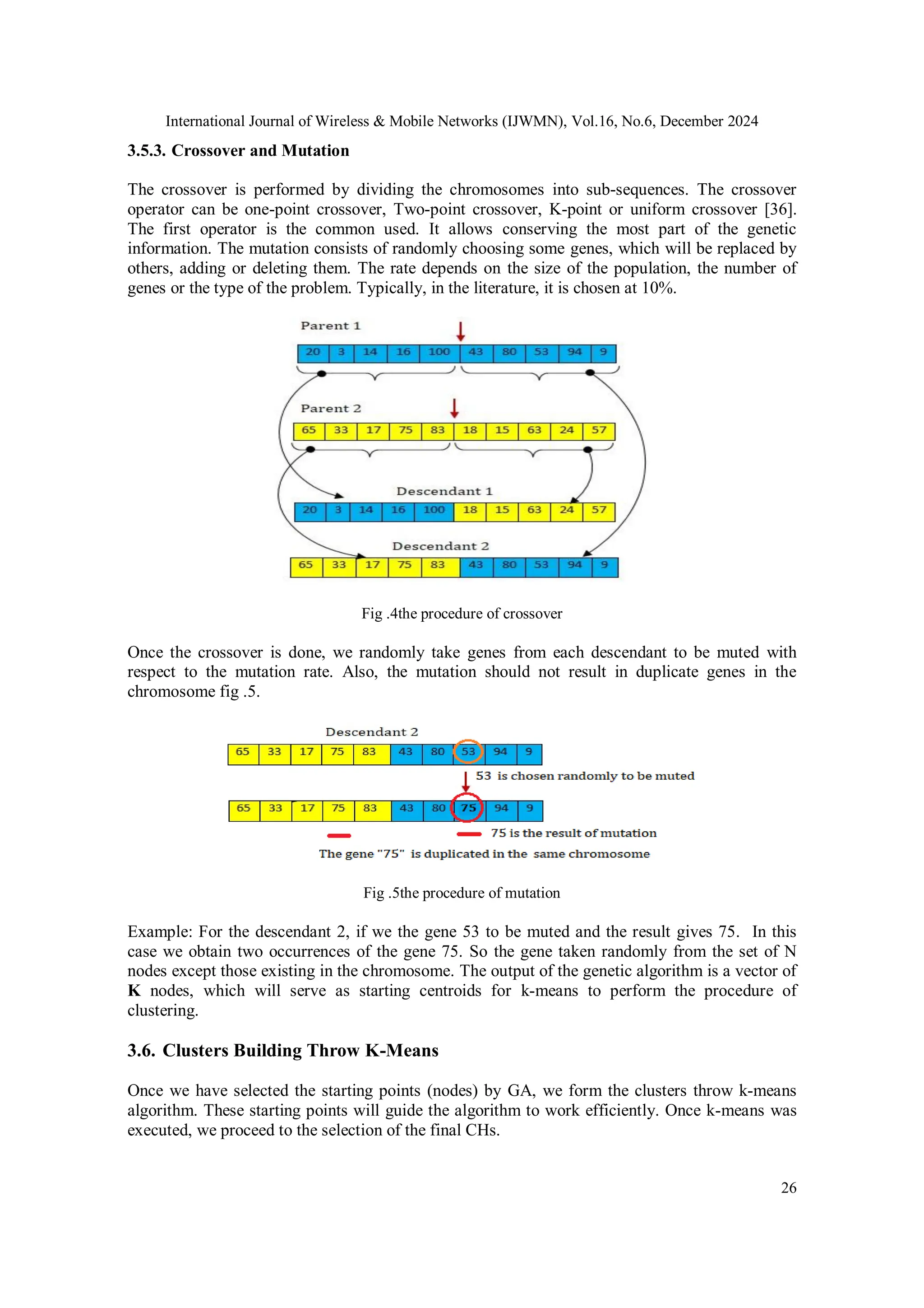 International Journal of Wireless & Mobile Networks (IJWMN), Vol.16, No.6, December 2024
26
3.5.3. Crossover and Mutation
The crossover is performed by dividing the chromosomes into sub-sequences. The crossover
operator can be one-point crossover, Two-point crossover, K-point or uniform crossover [36].
The first operator is the common used. It allows conserving the most part of the genetic
information. The mutation consists of randomly choosing some genes, which will be replaced by
others, adding or deleting them. The rate depends on the size of the population, the number of
genes or the type of the problem. Typically, in the literature, it is chosen at 10%.
Fig .4the procedure of crossover
Once the crossover is done, we randomly take genes from each descendant to be muted with
respect to the mutation rate. Also, the mutation should not result in duplicate genes in the
chromosome fig .5.
Fig .5the procedure of mutation
Example: For the descendant 2, if we the gene 53 to be muted and the result gives 75. In this
case we obtain two occurrences of the gene 75. So the gene taken randomly from the set of N
nodes except those existing in the chromosome. The output of the genetic algorithm is a vector of
K nodes, which will serve as starting centroids for k-means to perform the procedure of
clustering.
3.6. Clusters Building Throw K-Means
Once we have selected the starting points (nodes) by GA, we form the clusters throw k-means
algorithm. These starting points will guide the algorithm to work efficiently. Once k-means was
executed, we proceed to the selection of the final CHs.
 