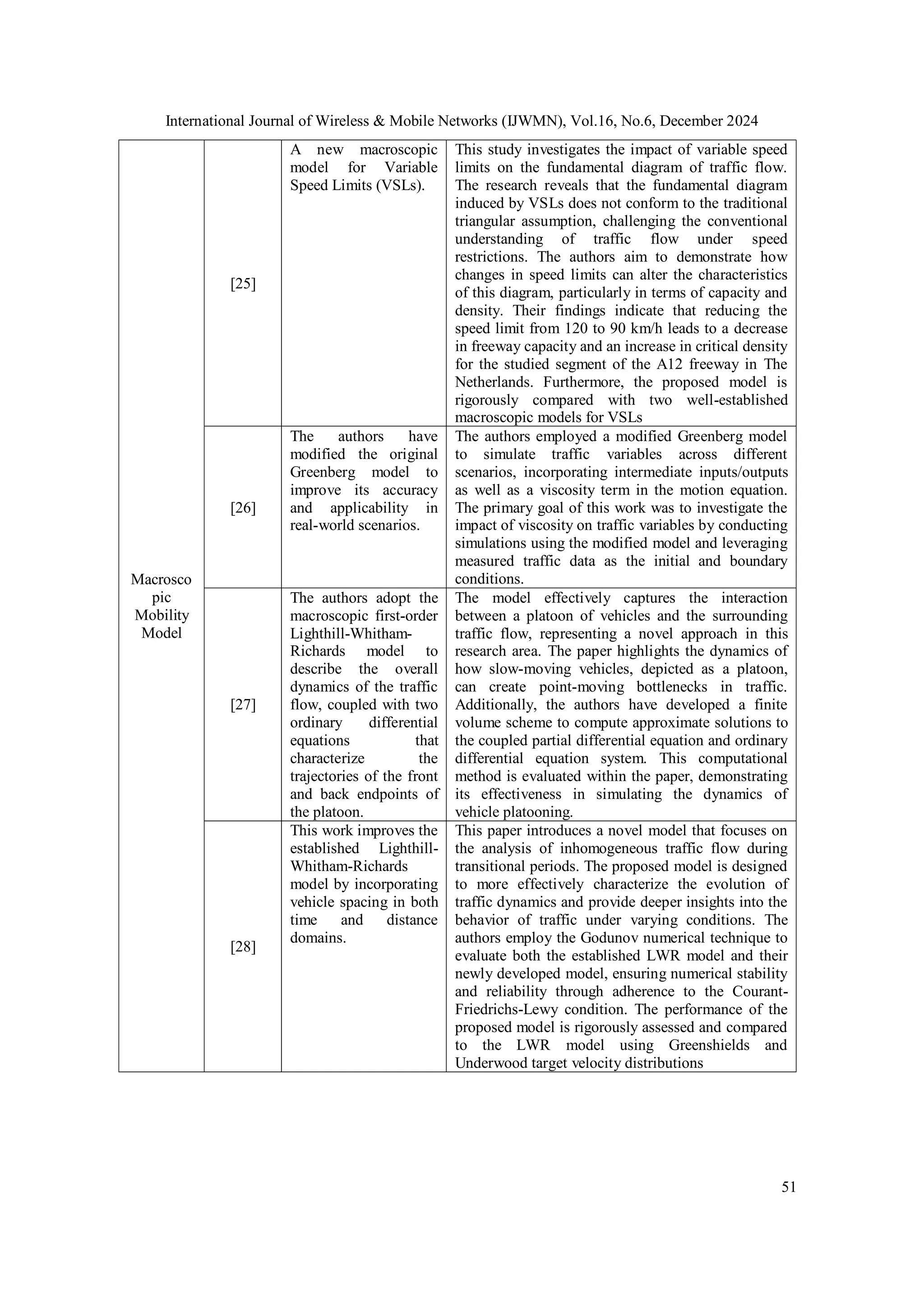 A Monte-Carlo Analysis between a Microscopic Model and a Mesoscopic ...