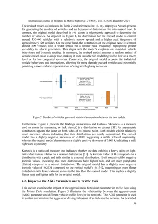 A Monte-Carlo Analysis between a Microscopic Model and a Mesoscopic ...