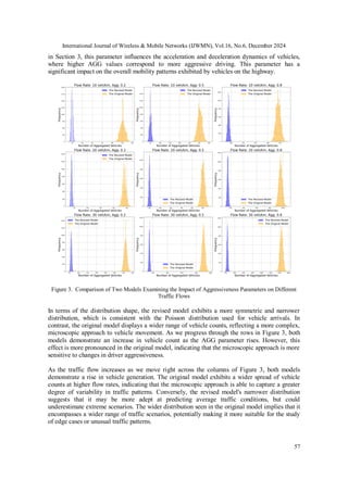 A Monte-Carlo Analysis between a Microscopic Model and a Mesoscopic ...