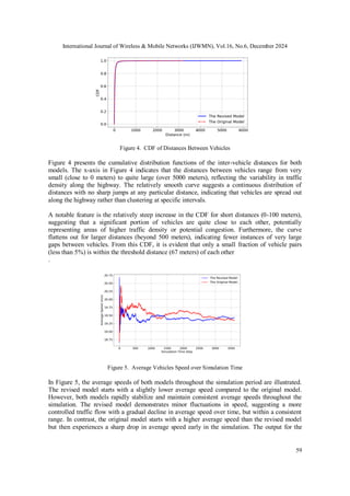 A Monte-Carlo Analysis between a Microscopic Model and a Mesoscopic ...