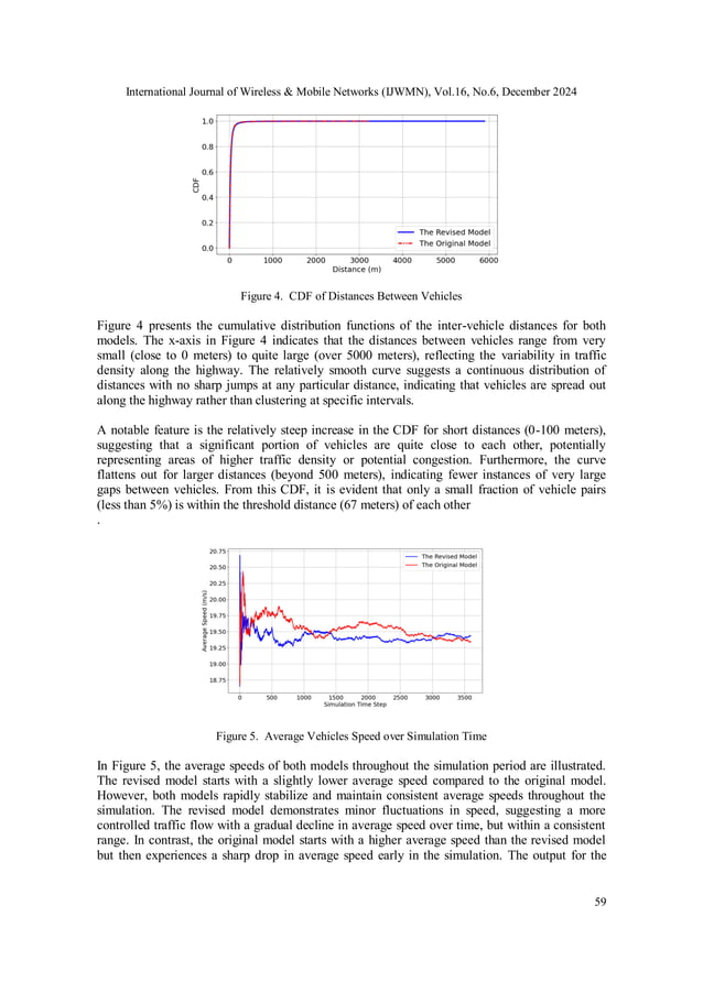 A Monte-Carlo Analysis between a Microscopic Model and a Mesoscopic ...