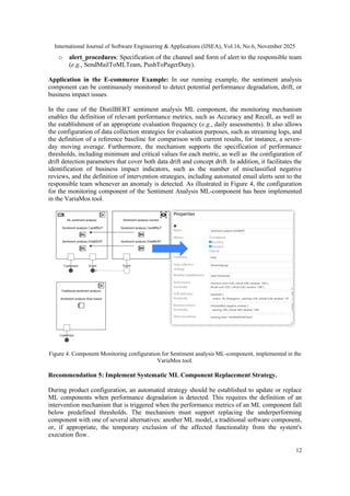 INTELLIGENCE AS A FEATURE: MODELING ML IN SOFTWARE PRODUCT LINES | PDF