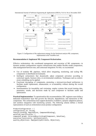 INTELLIGENCE AS A FEATURE: MODELING ML IN SOFTWARE PRODUCT LINES | PDF