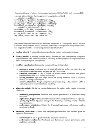 INTELLIGENCE AS A FEATURE: MODELING ML IN SOFTWARE PRODUCT LINES | PDF