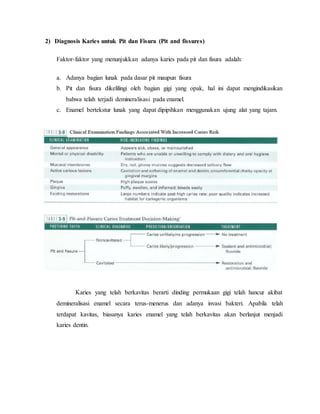 2) Diagnosis Karies untuk Pit dan Fisura (Pit and fissures)
Faktor-faktor yang menunjukkan adanya karies pada pit dan fisura adalah:
a. Adanya bagian lunak pada dasar pit maupun fisura
b. Pit dan fisura dikelilingi oleh bagian gigi yang opak, hal ini dapat mengindikasikan
bahwa telah terjadi demineralisasi pada enamel.
c. Enamel bertekstur lunak yang dapat dipipihkan menggunakan ujung alat yang tajam.
Karies yang telah berkavitas berarti dinding permukaan gigi telah hancur akibat
demineralisasi enamel secara terus-menerus dan adanya invasi bakteri. Apabila telah
terdapat kavitas, biasanya karies enamel yang telah berkavitas akan berlanjut menjadi
karies dentin.
 