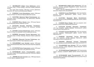Указ 166 кии