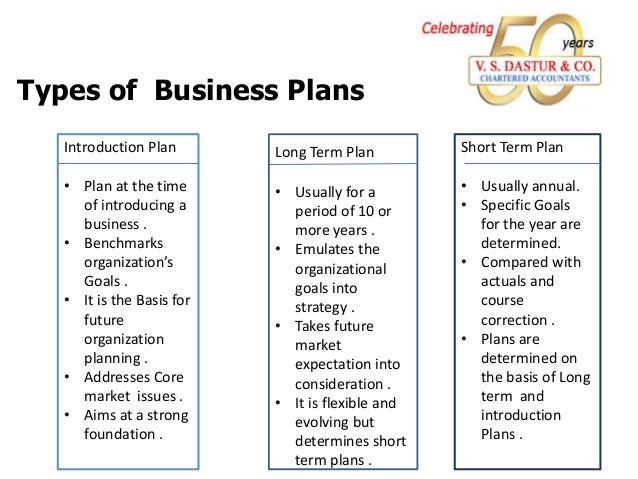 what are the 9 parts to a traditional business plan format