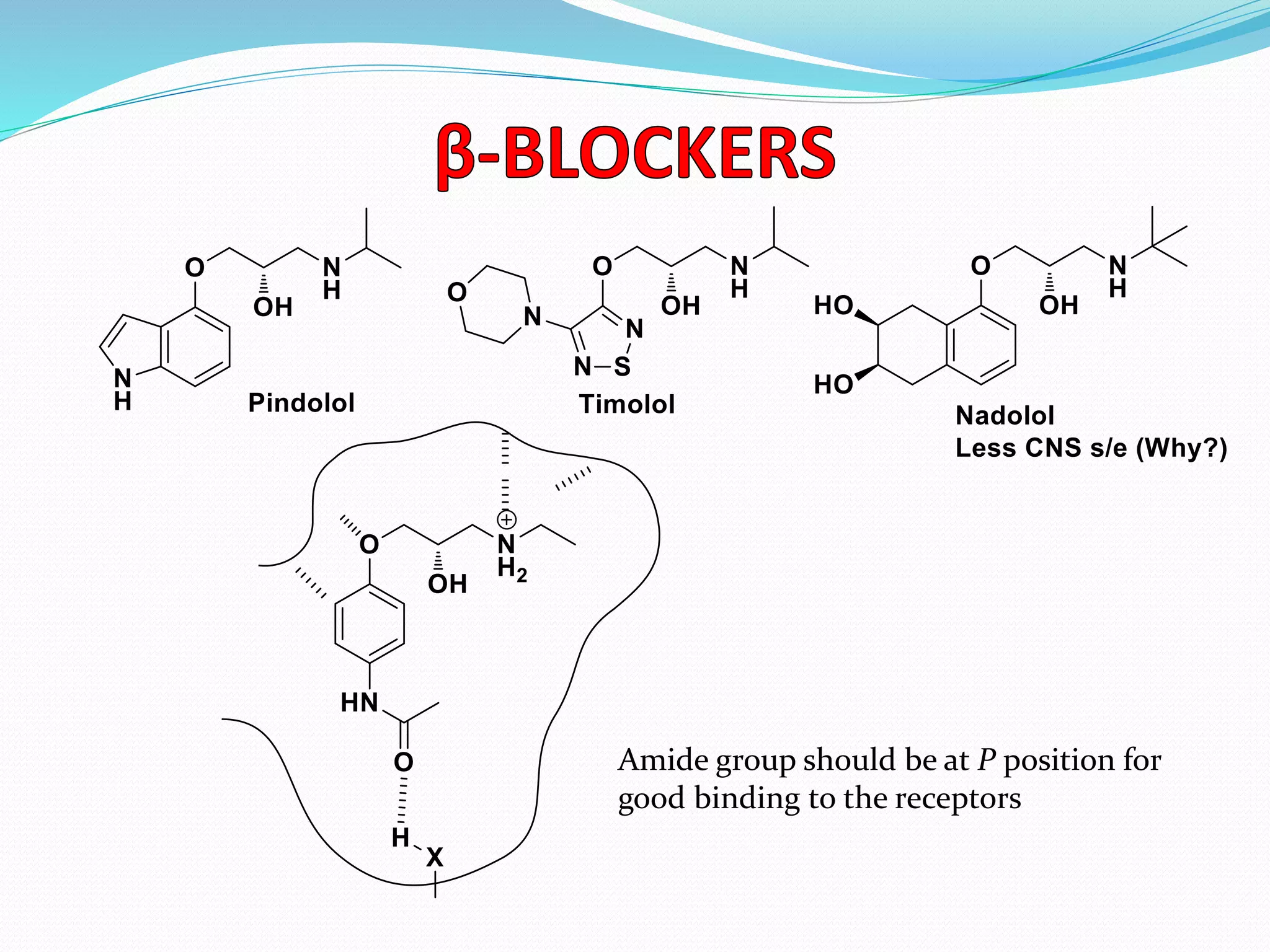 Amide group should be at P position for
good binding to the receptors
 