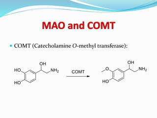  COMT (Catecholamine O-methyl transferase):
 
