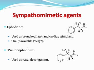  Ephedrine:
 Used as bronchodilator and cardiac stimulant.
 Orally available (Why?).
 Pseudoephedrine:
 Used as nasal decongestant.
 